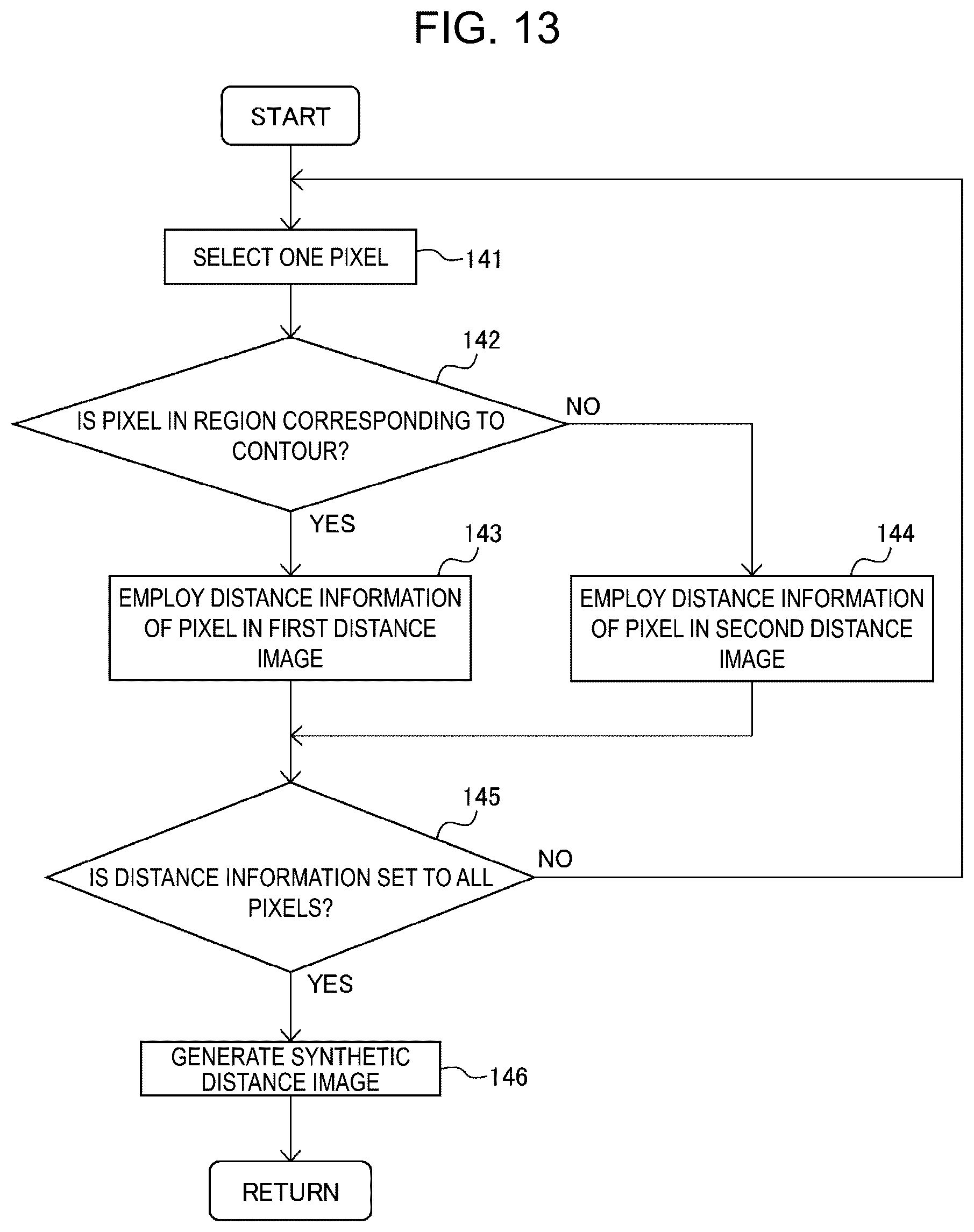 Patent US12437435 Figure 13 – Three-dimensional measurement device which generates position information for surface of object from image captured by multiple cameras