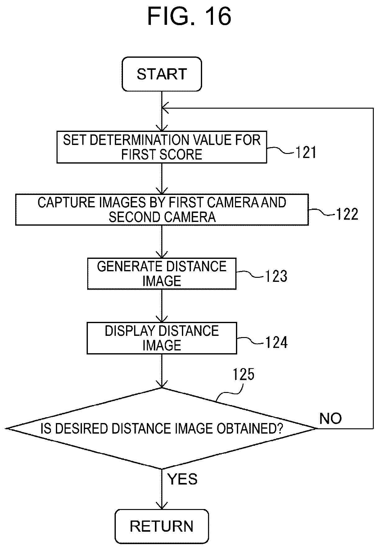 Patent US12437435 Figure 16 – Three-dimensional measurement device which generates position information for surface of object from image captured by multiple cameras