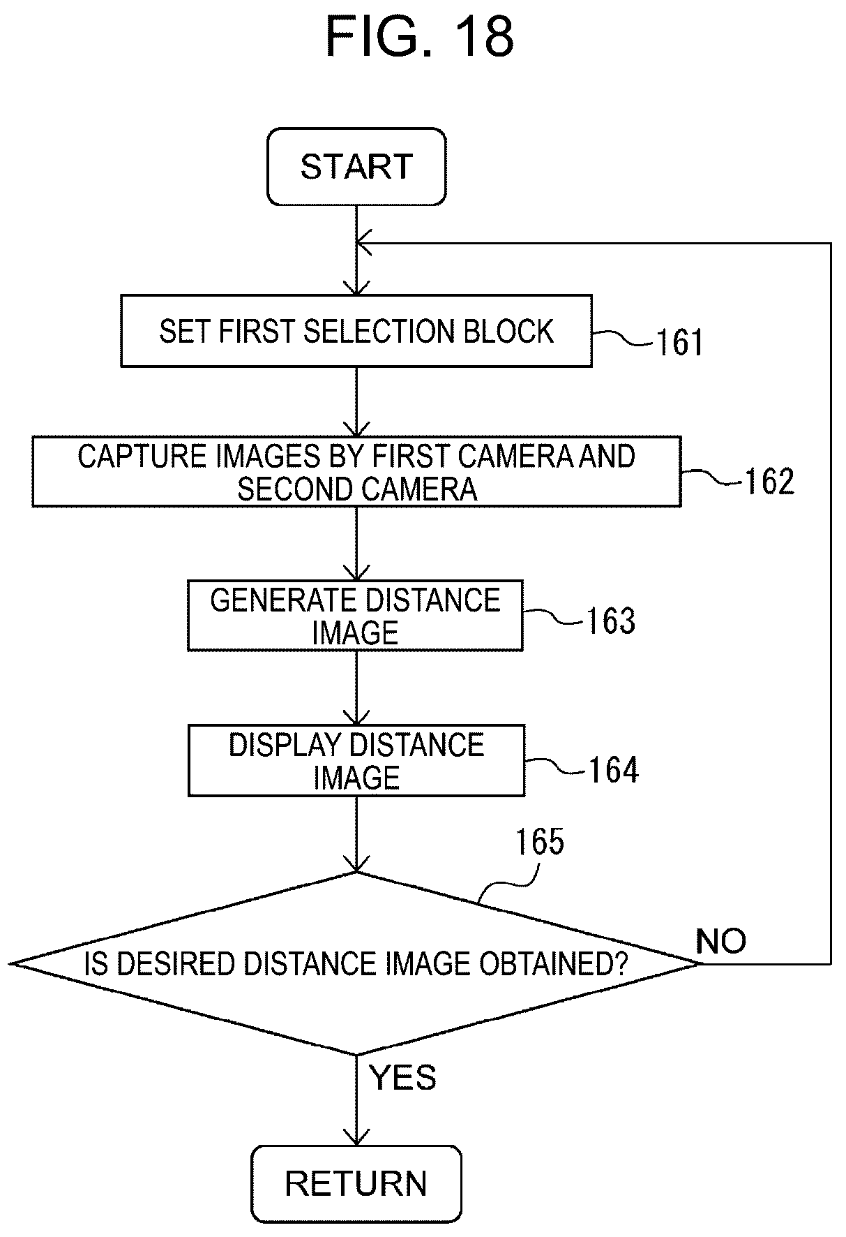 Patent US12437435 Figure 18 – Three-dimensional measurement device which generates position information for surface of object from image captured by multiple cameras