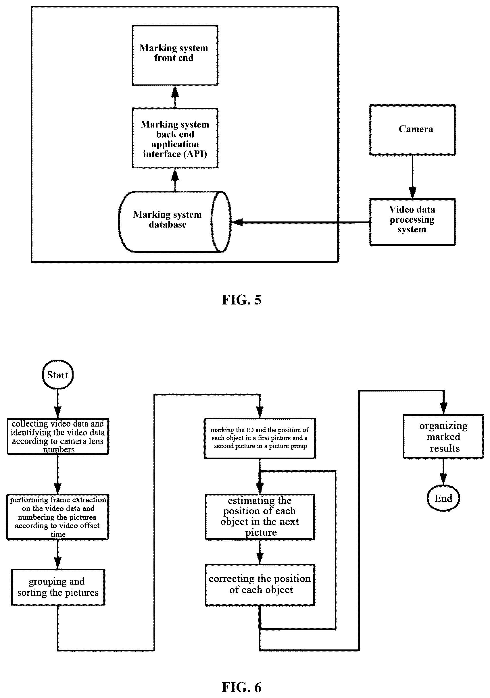 Patent US12437436 Figure 2 – Data marking method, apparatus, system, device and storage medium
