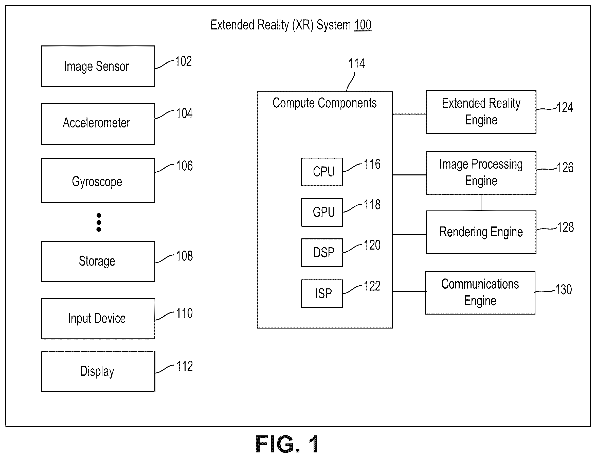Patent US12437438 Figure 1 – Estimating body poses based on images and head-pose information