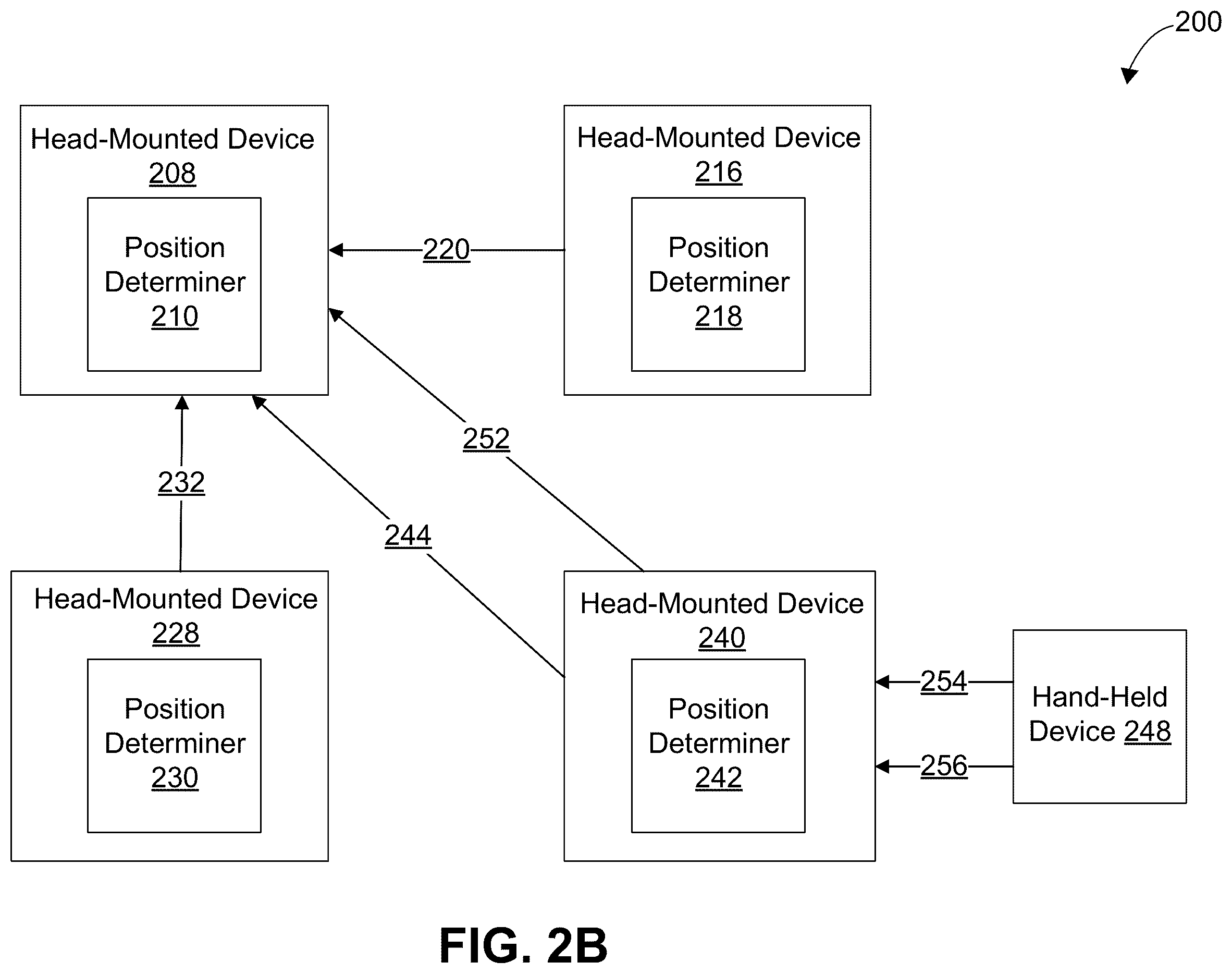 Patent US12437438 Figure 3 – Estimating body poses based on images and head-pose information