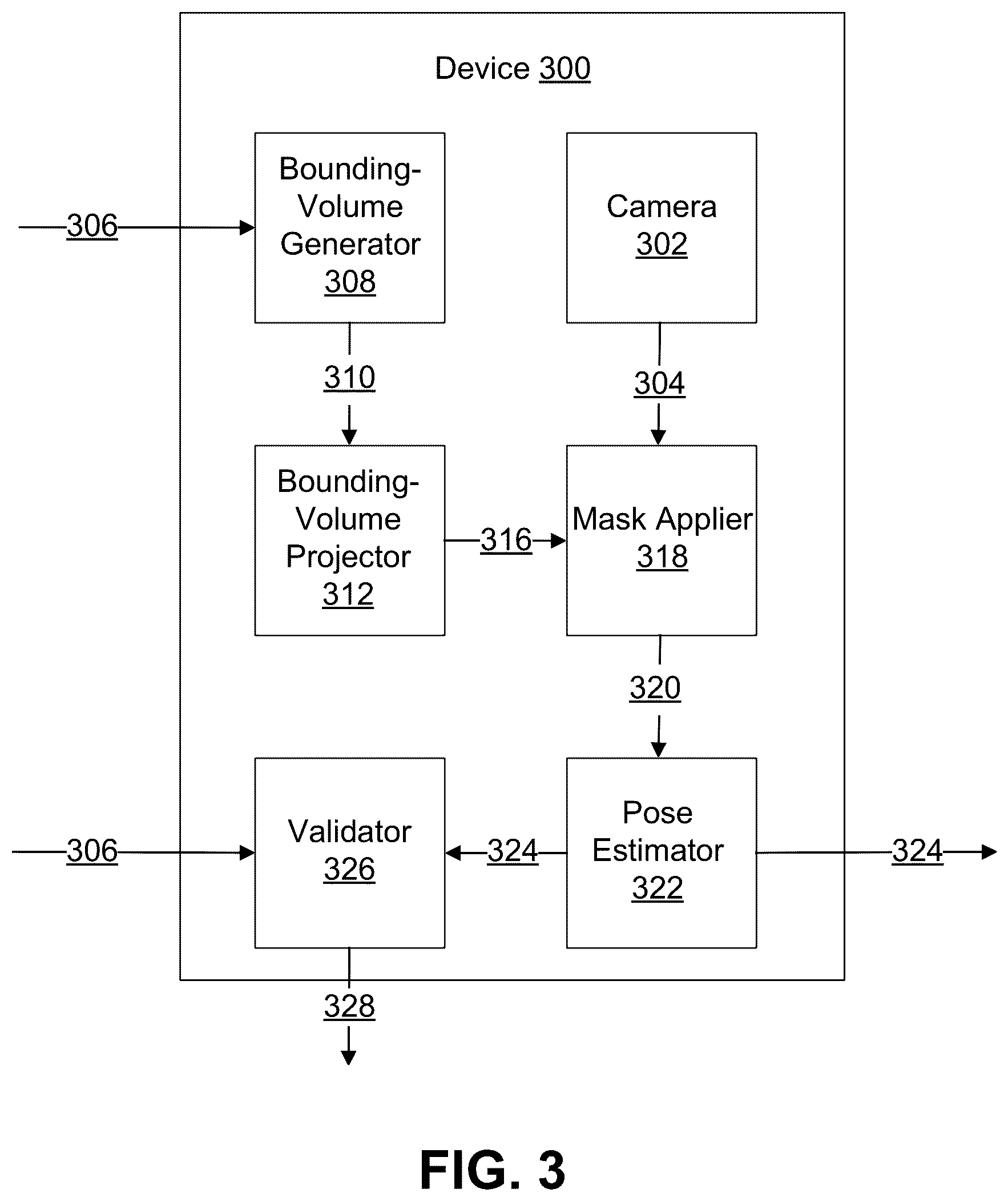 Patent US12437438 Figure 4 – Estimating body poses based on images and head-pose information