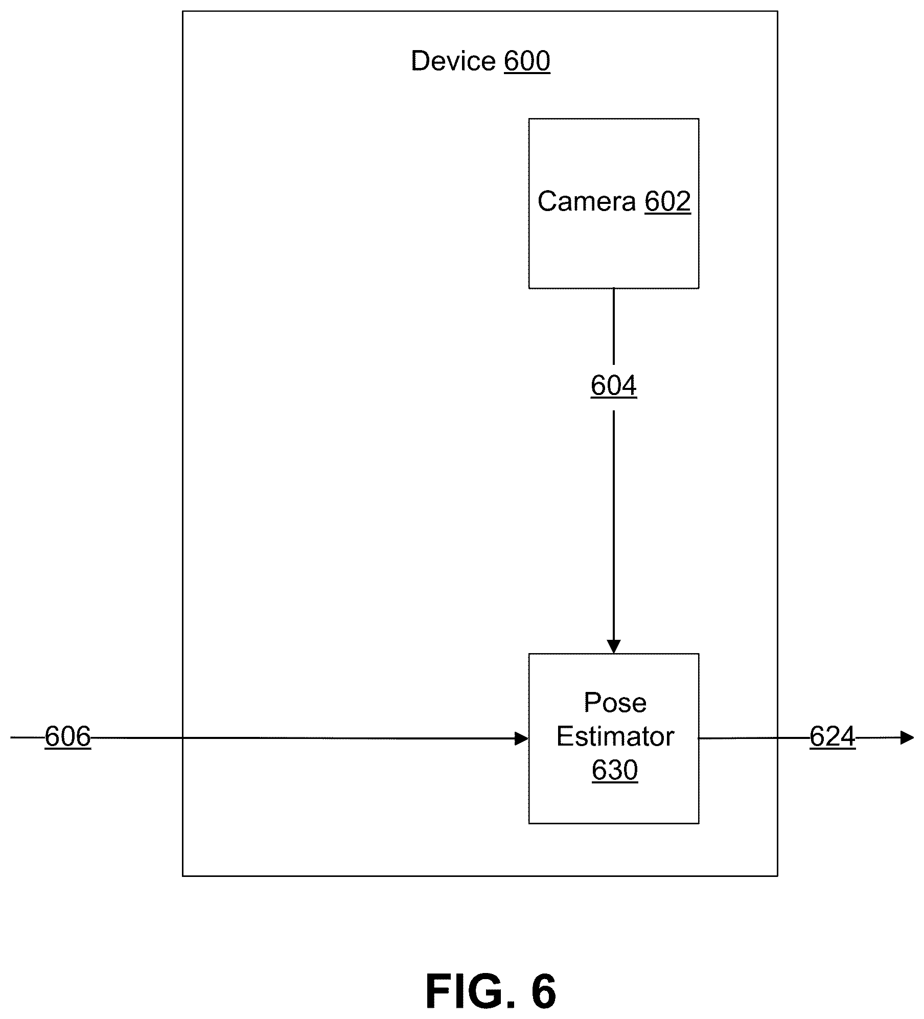 Patent US12437438 Figure 7 – Estimating body poses based on images and head-pose information