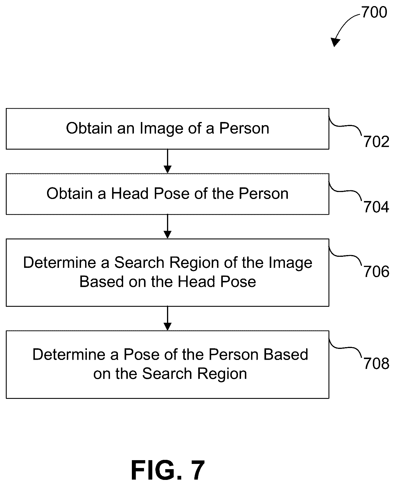 Patent US12437438 Figure 8 – Estimating body poses based on images and head-pose information