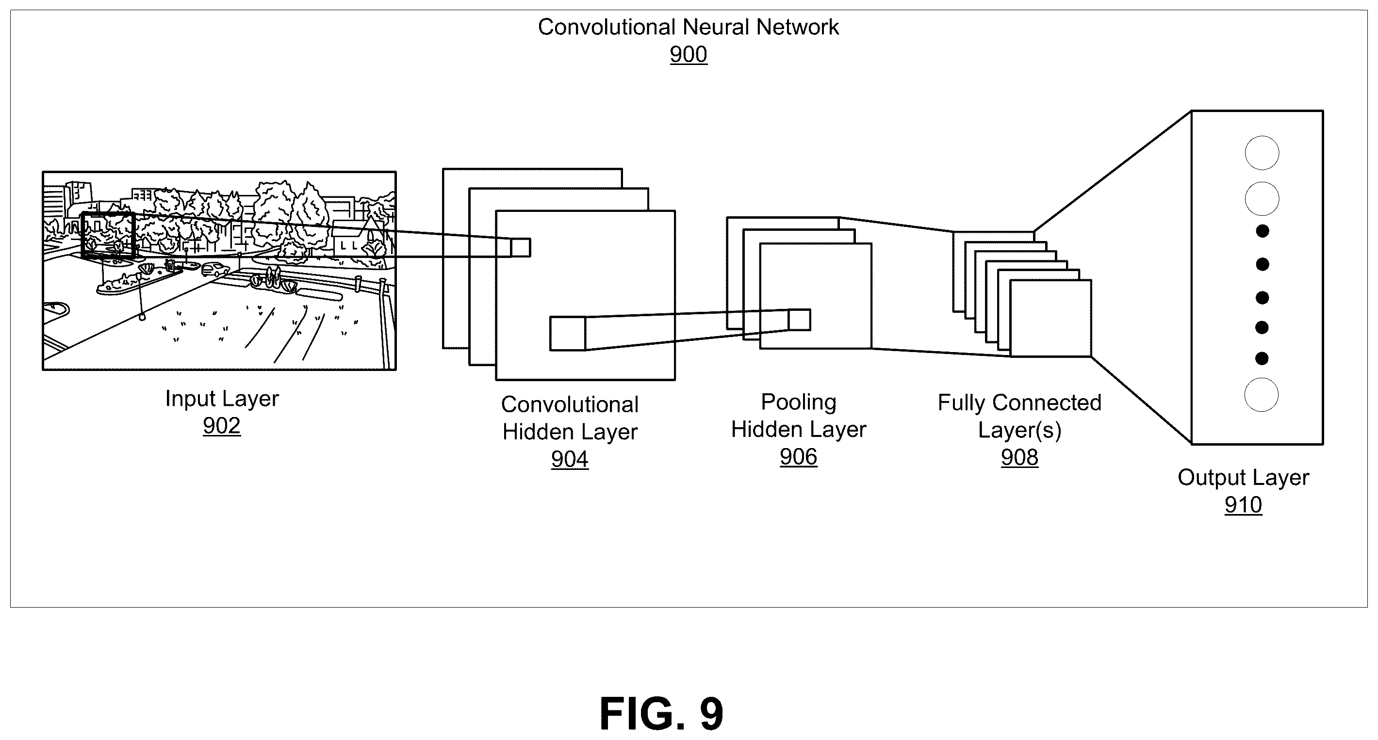Patent US12437438 Figure 10 – Estimating body poses based on images and head-pose information