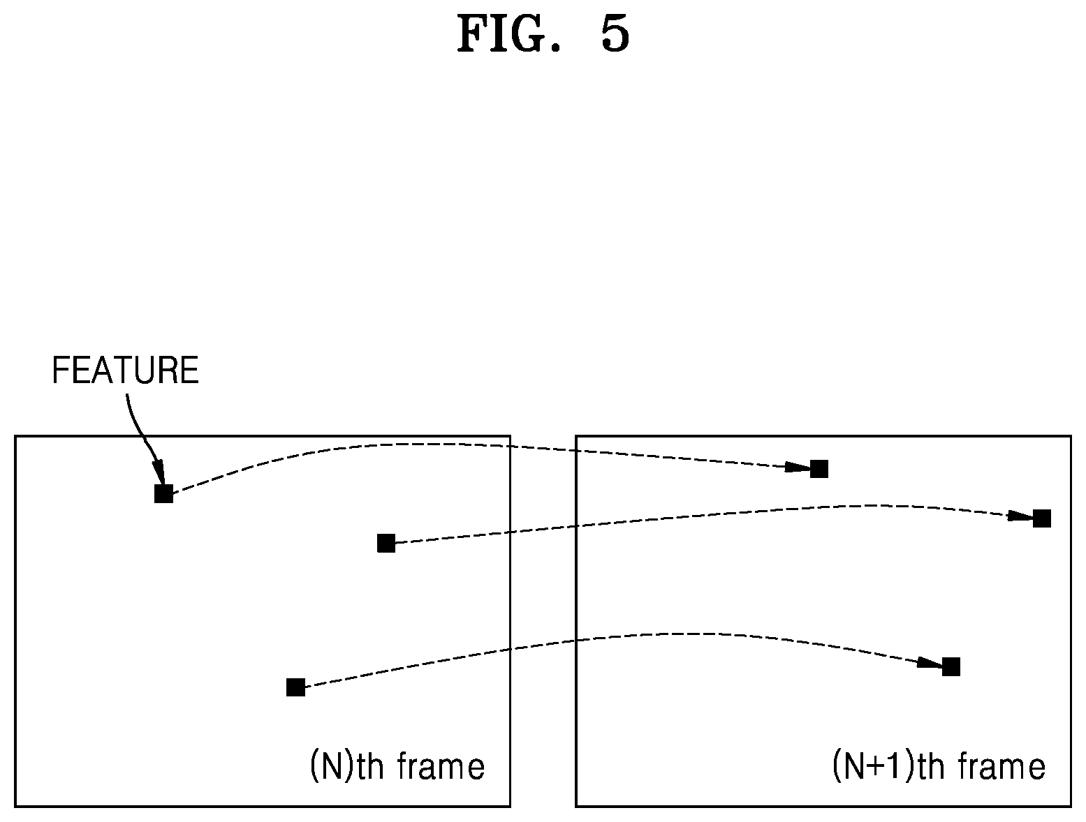 Patent US12437439 Figure 5 – Apparatus for accelerating simultaneous localization and mapping and electronic device including the same
