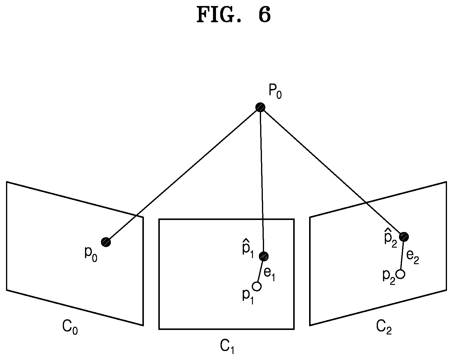 Patent US12437439 Figure 6 – Apparatus for accelerating simultaneous localization and mapping and electronic device including the same