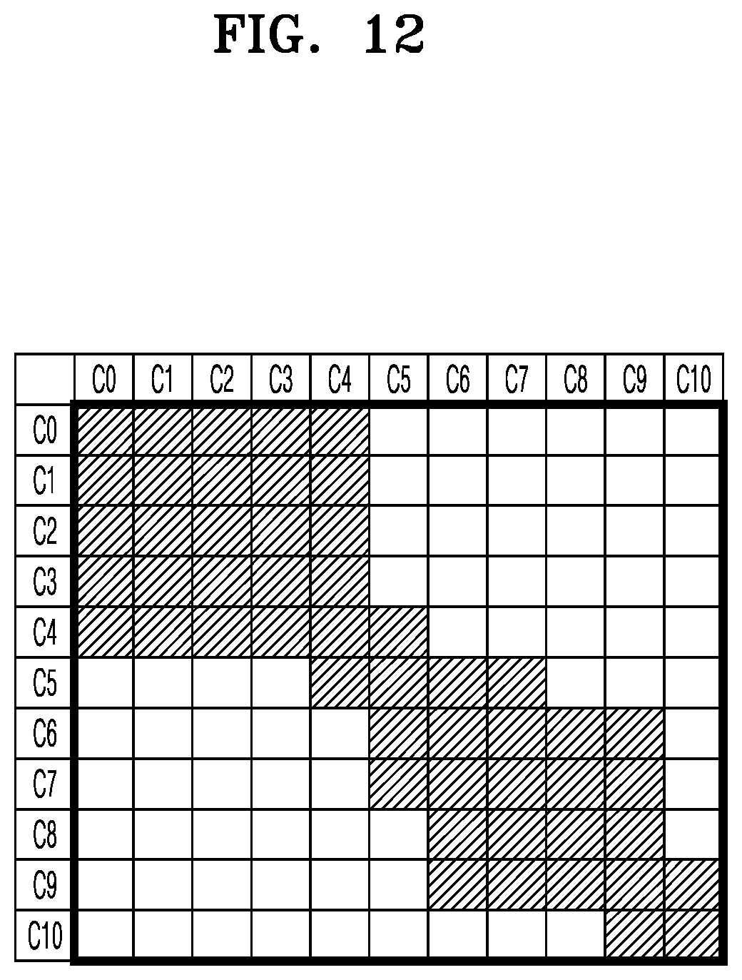 Patent US12437439 Figure 12 – Apparatus for accelerating simultaneous localization and mapping and electronic device including the same