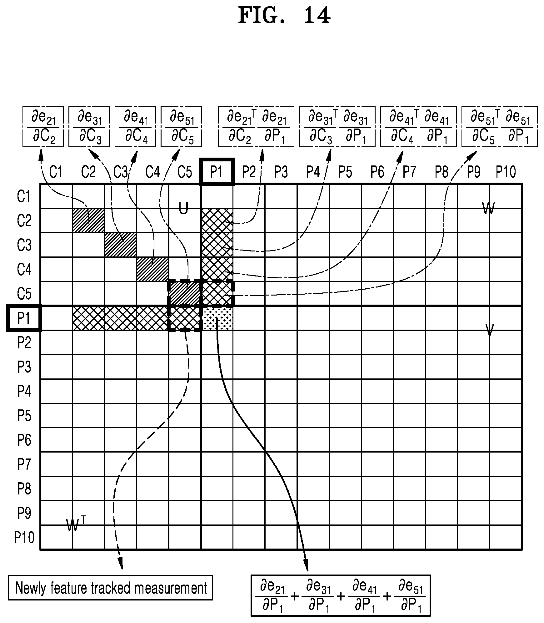 Patent US12437439 Figure 14 – Apparatus for accelerating simultaneous localization and mapping and electronic device including the same