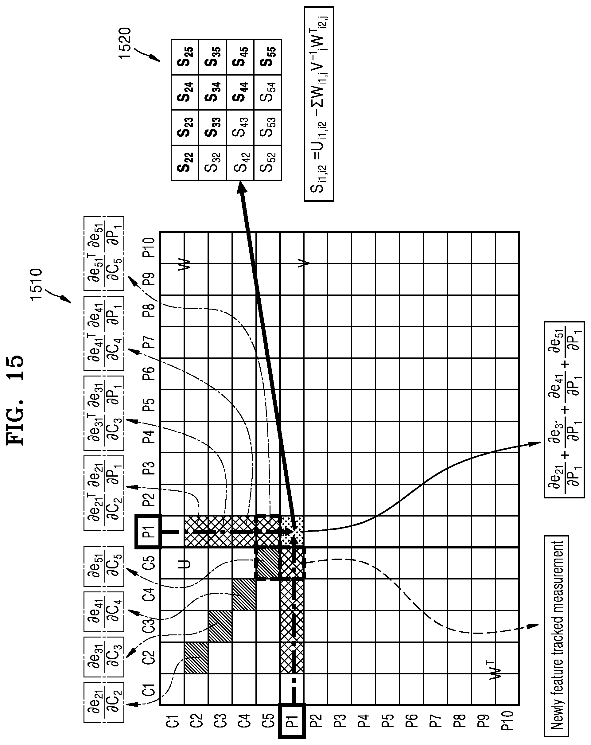 Patent US12437439 Figure 15 – Apparatus for accelerating simultaneous localization and mapping and electronic device including the same