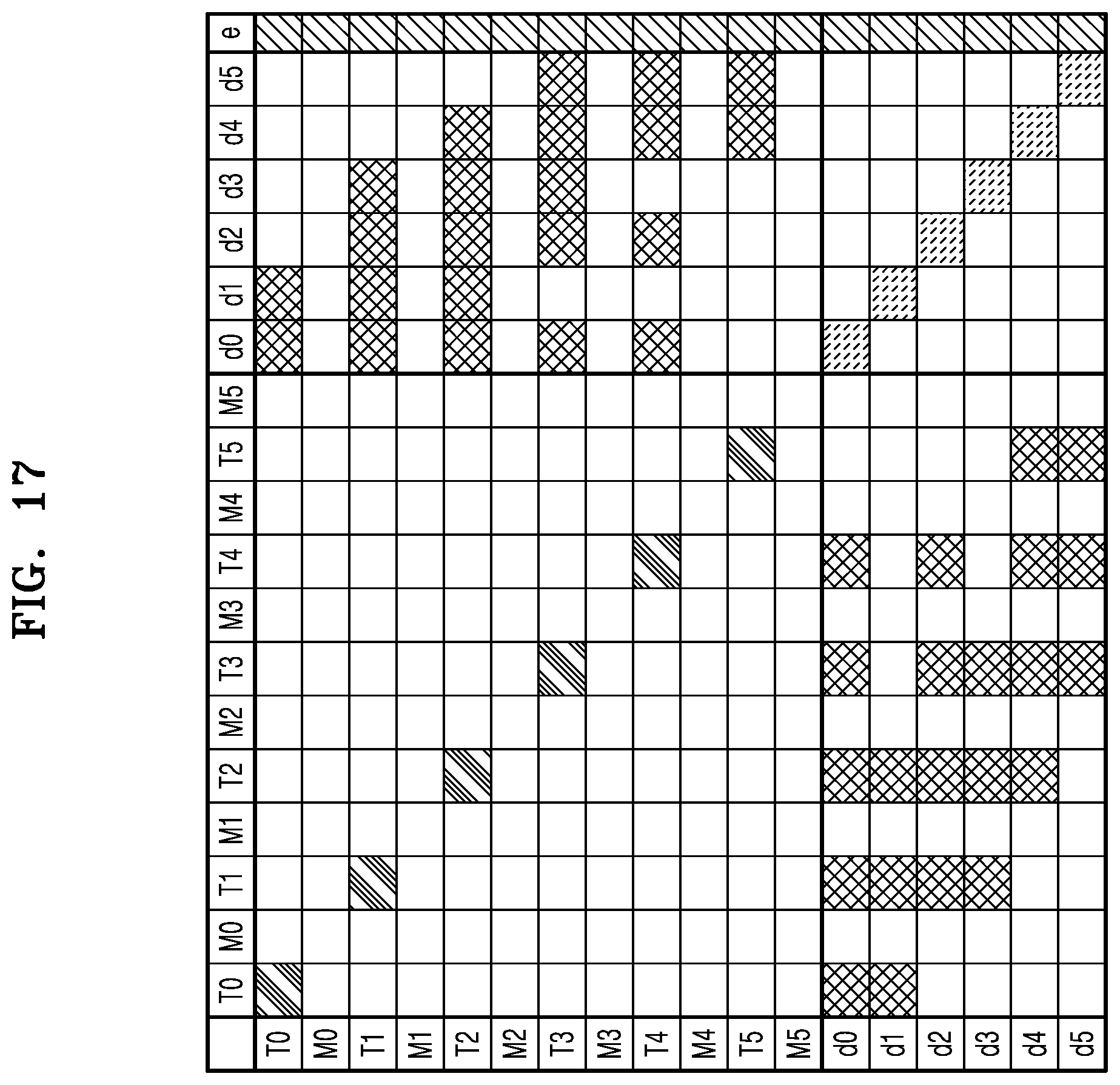 Patent US12437439 Figure 17 – Apparatus for accelerating simultaneous localization and mapping and electronic device including the same
