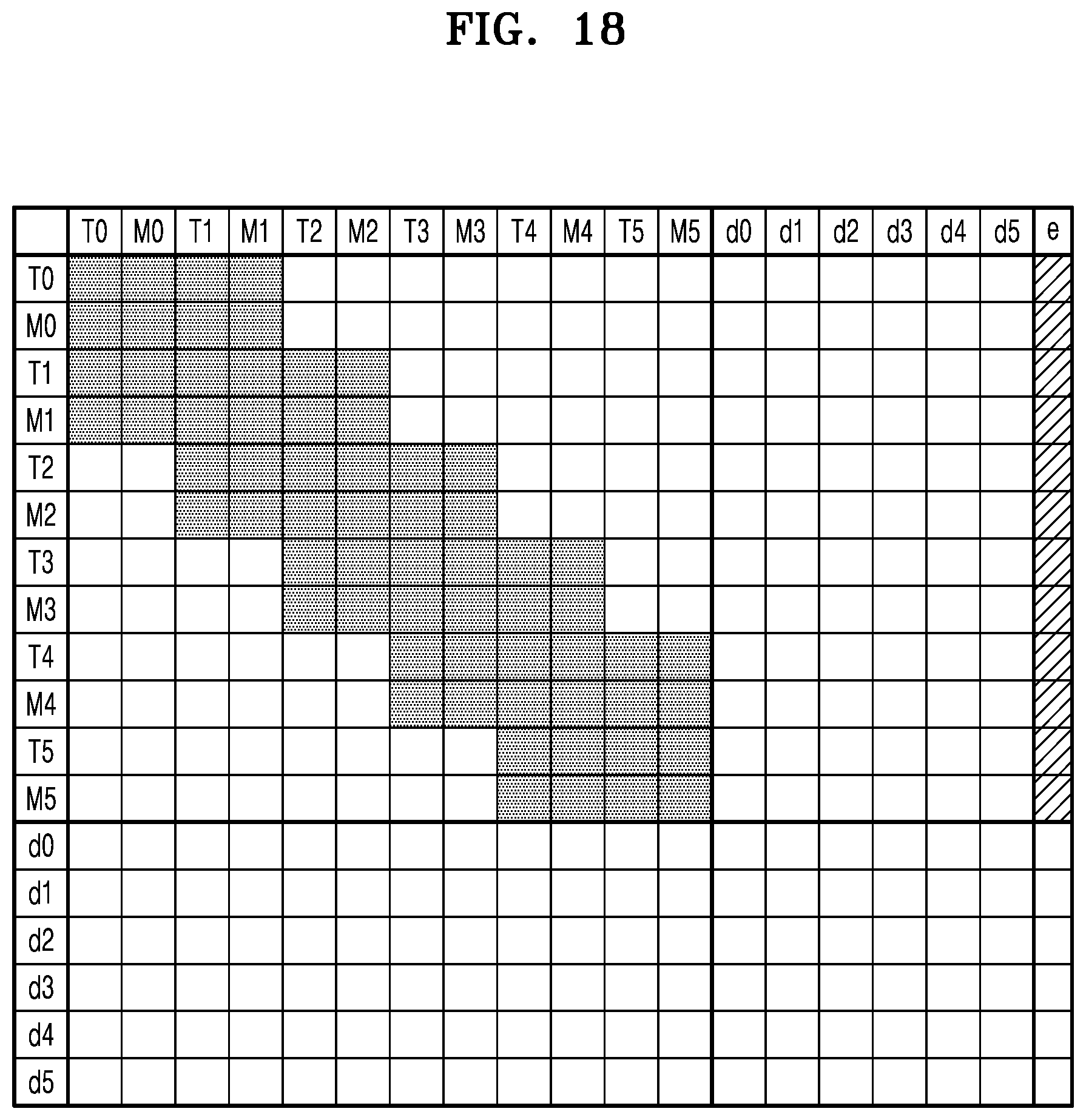 Patent US12437439 Figure 18 – Apparatus for accelerating simultaneous localization and mapping and electronic device including the same
