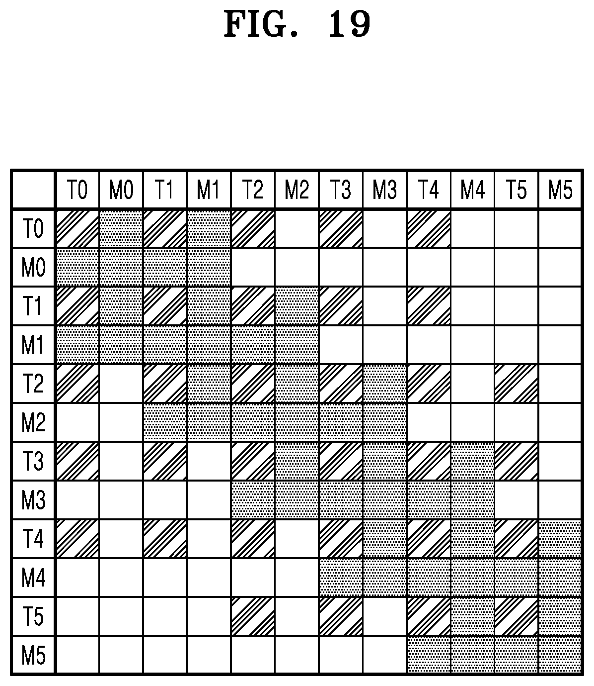 Patent US12437439 Figure 19 – Apparatus for accelerating simultaneous localization and mapping and electronic device including the same