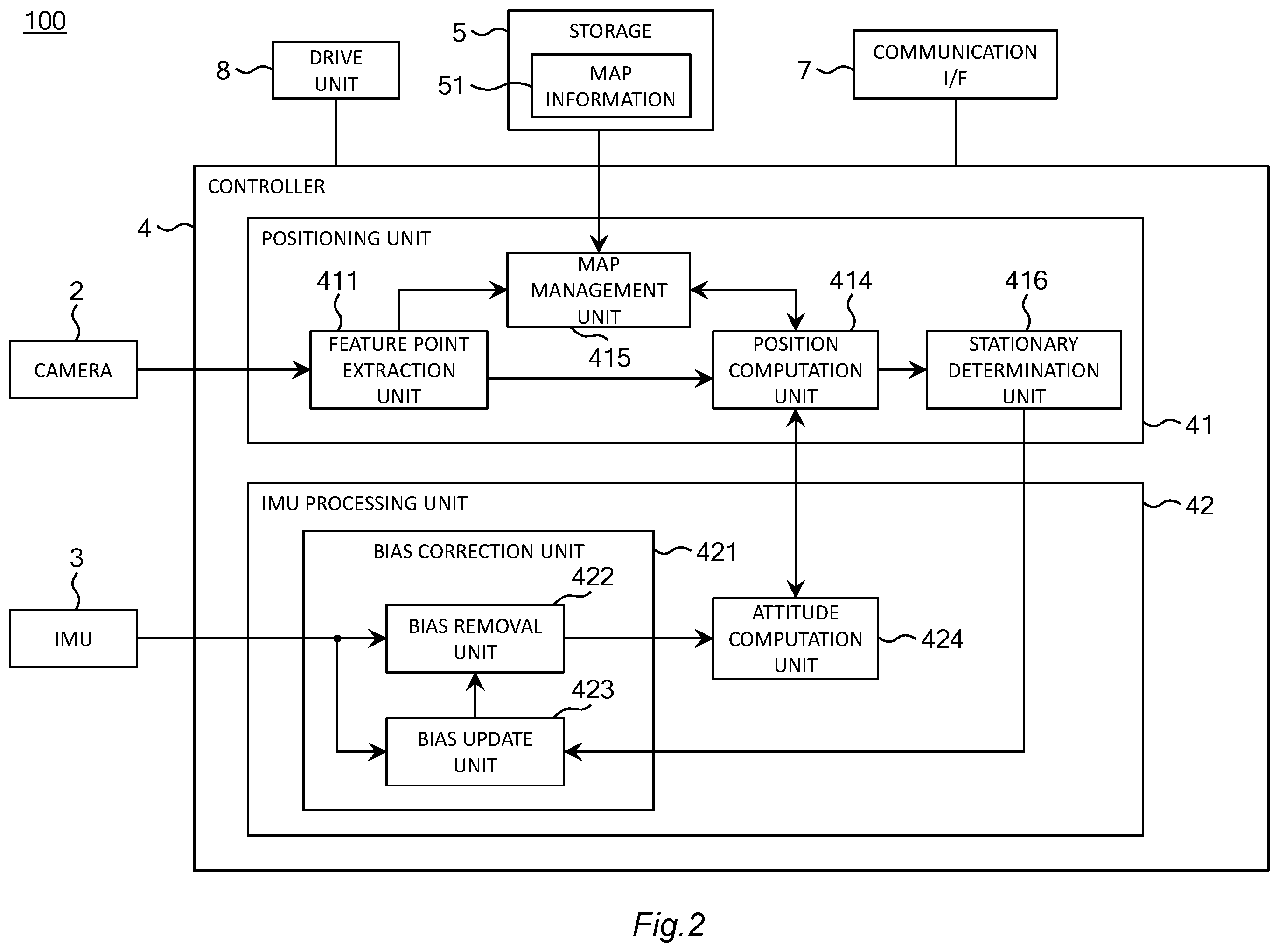 Patent US12437440 Figure 2 – Positioning device