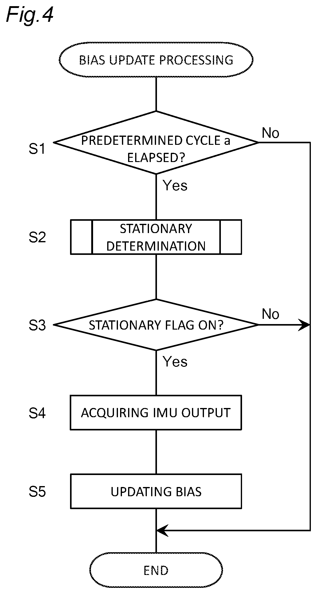 Patent US12437440 Figure 4 – Positioning device
