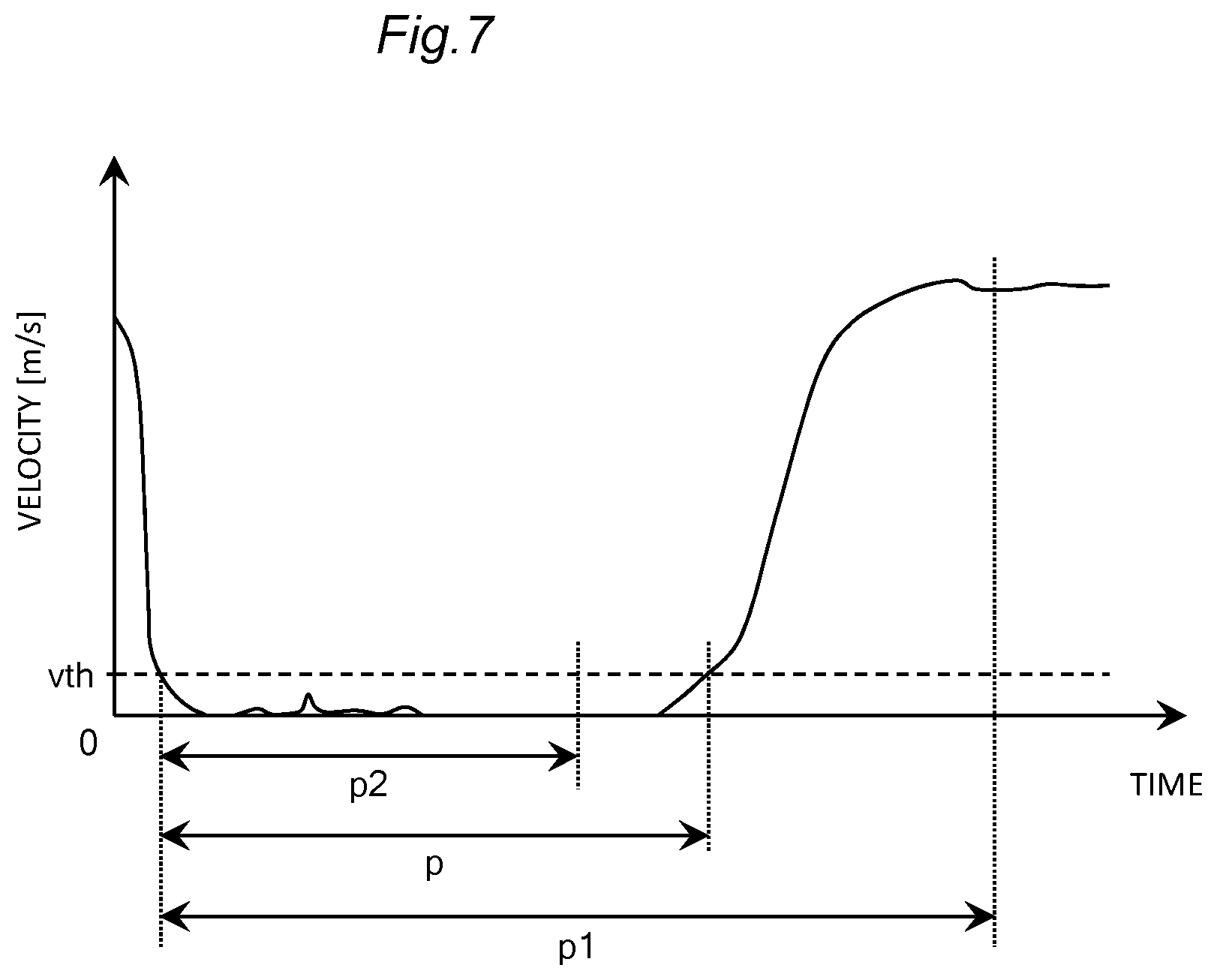 Patent US12437440 Figure 7 – Positioning device