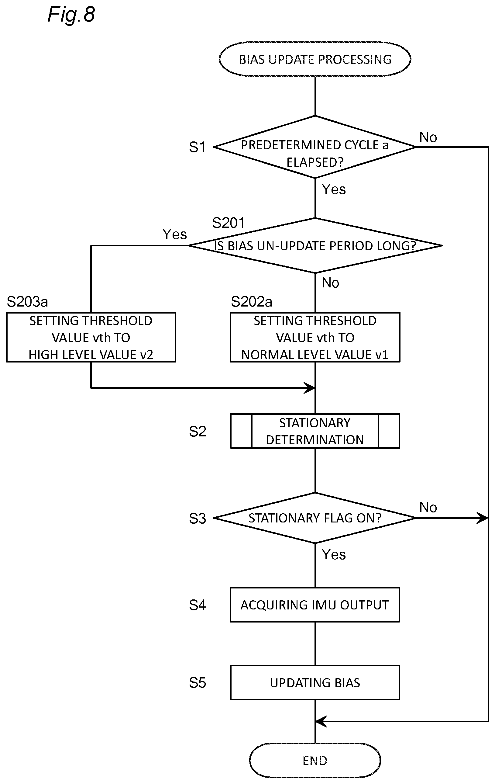 Patent US12437440 Figure 8 – Positioning device