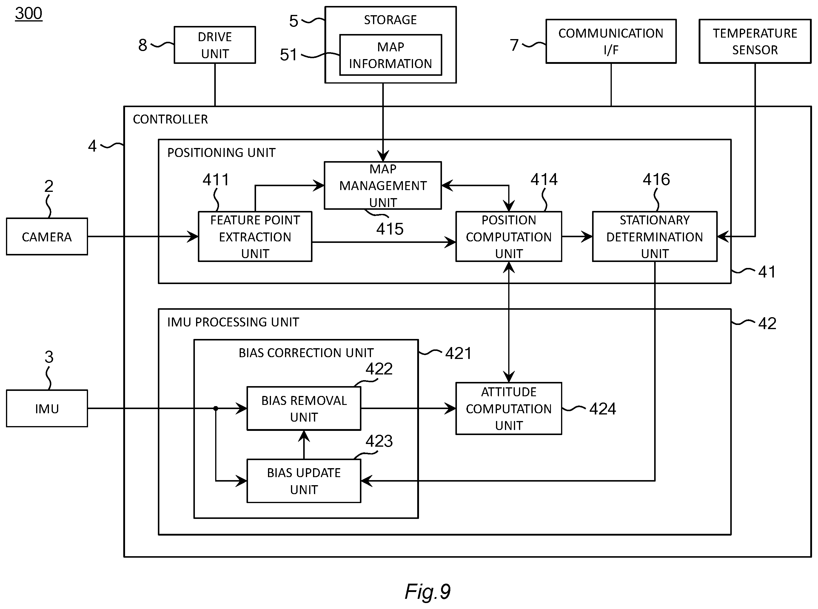 Patent US12437440 Figure 9 – Positioning device