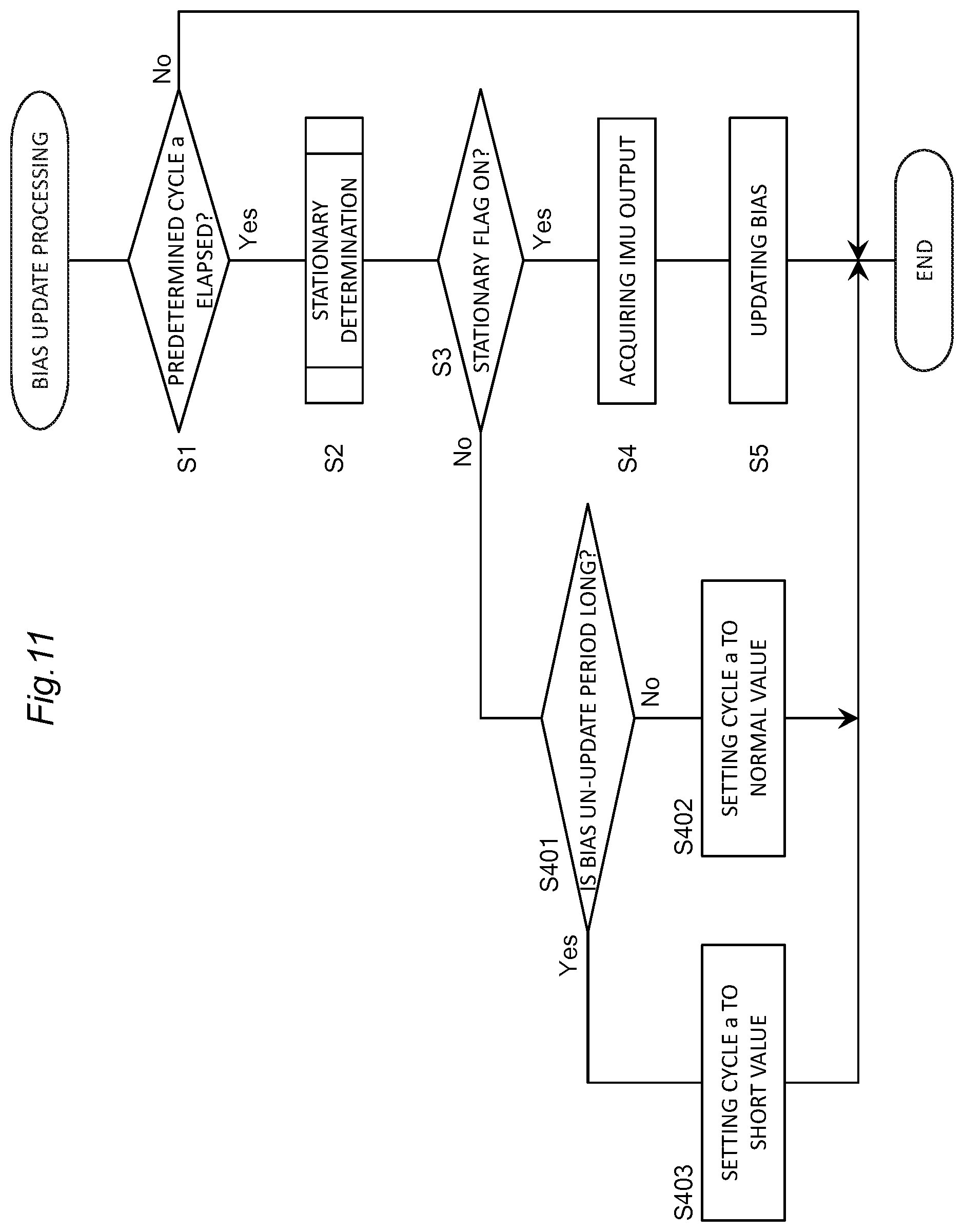 Patent US12437440 Figure 11 – Positioning device