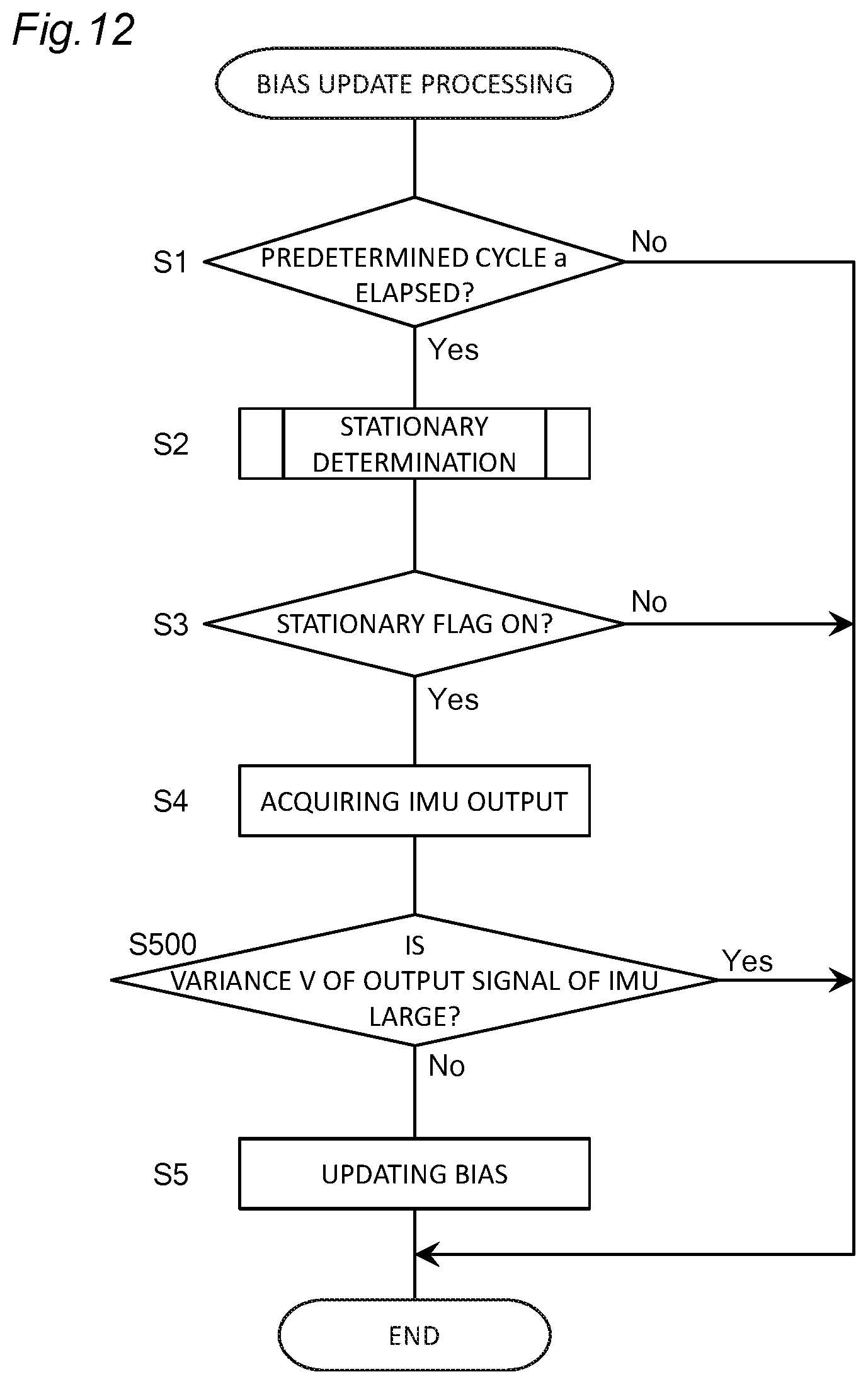 Patent US12437440 Figure 12 – Positioning device