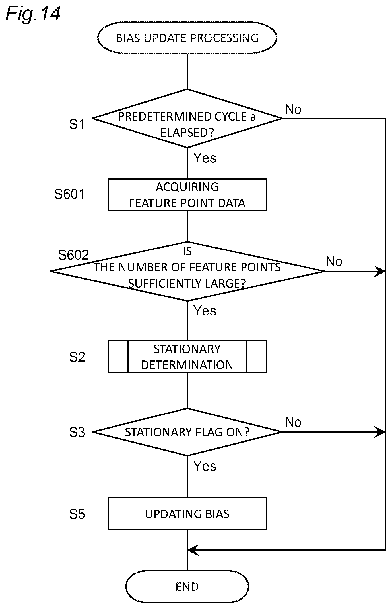 Patent US12437440 Figure 14 – Positioning device