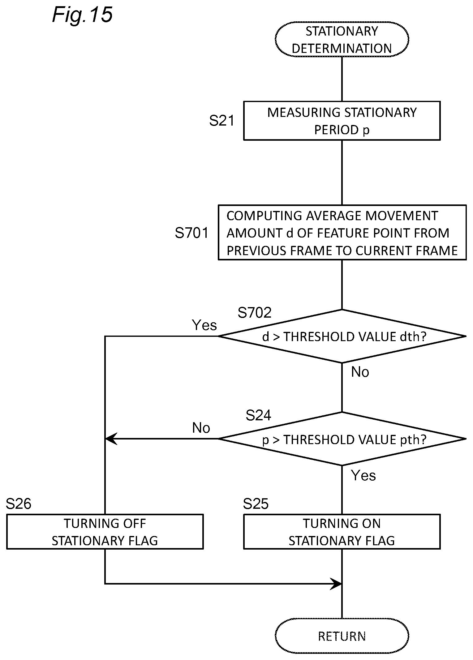 Patent US12437440 Figure 15 – Positioning device