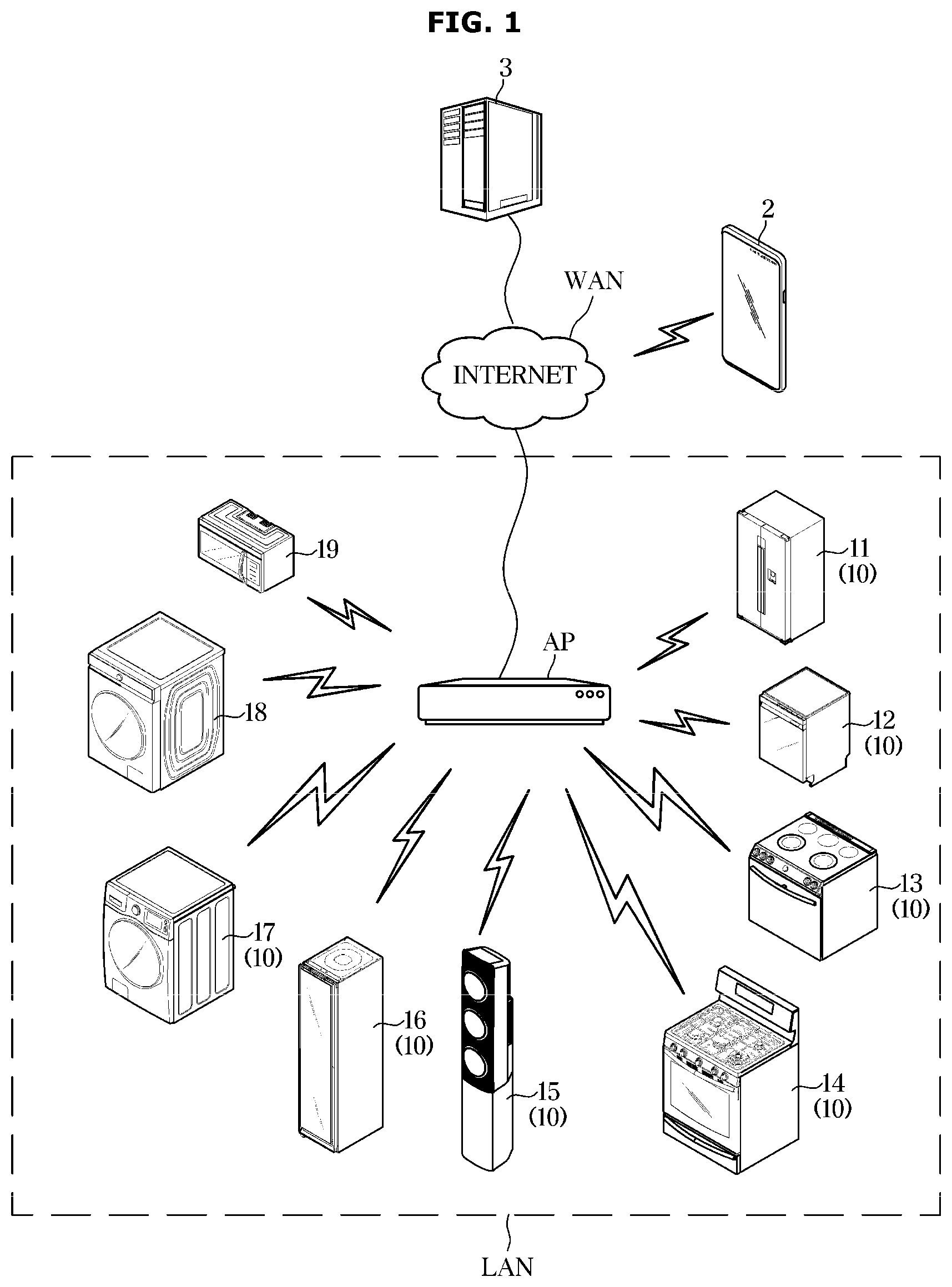 Patent US12437442 Figure 1 – Cooking apparatus and method for controlling cooking apparatus