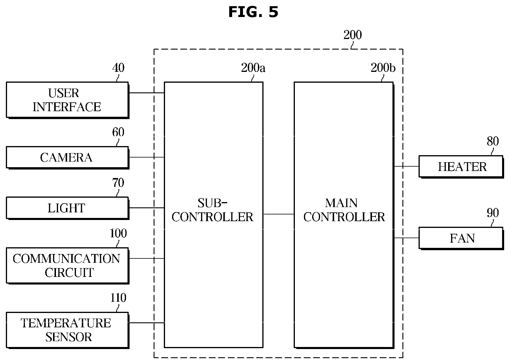 Patent US12437442 Figure 5 – Cooking apparatus and method for controlling cooking apparatus