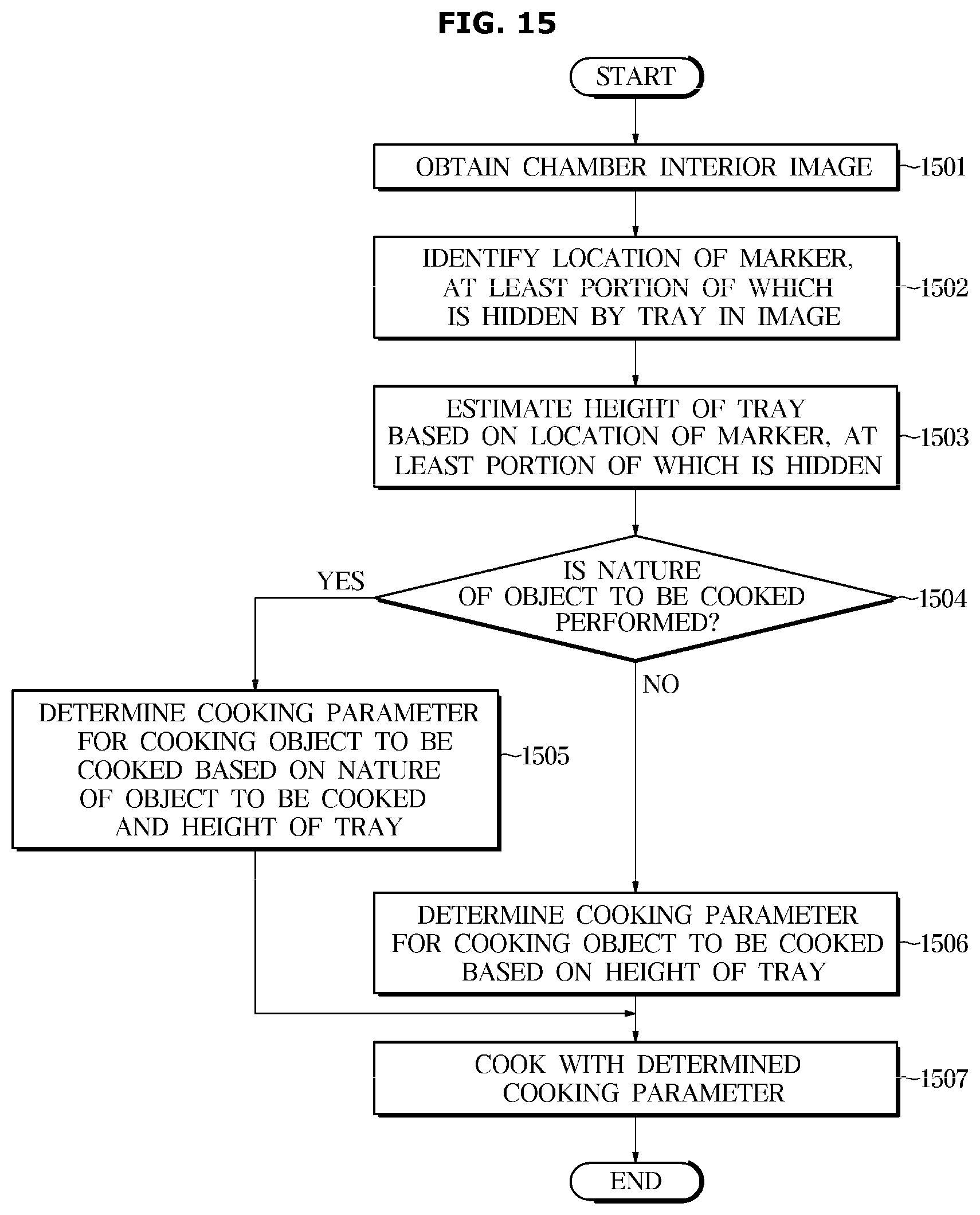 Patent US12437442 Figure 15 – Cooking apparatus and method for controlling cooking apparatus