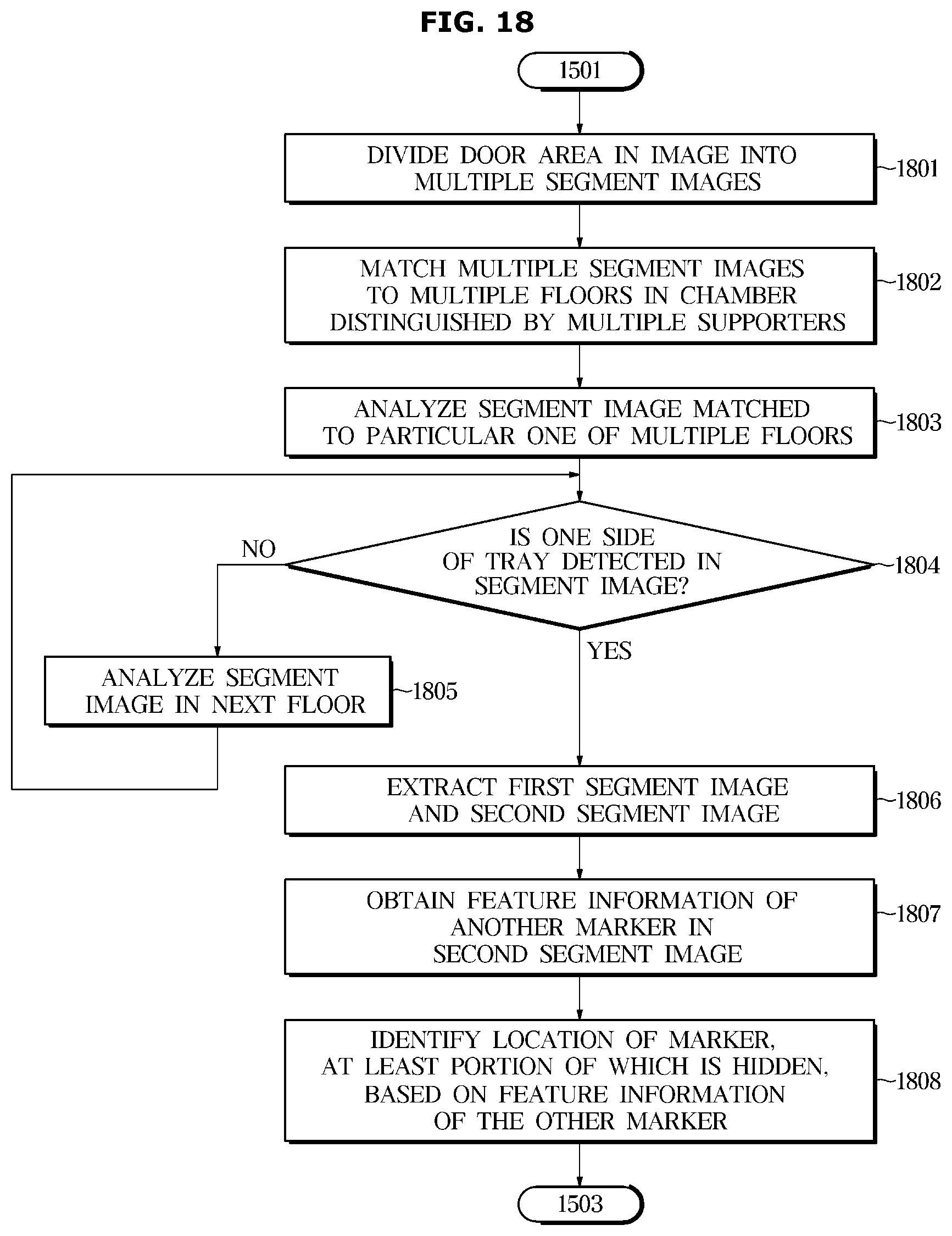 Patent US12437442 Figure 18 – Cooking apparatus and method for controlling cooking apparatus