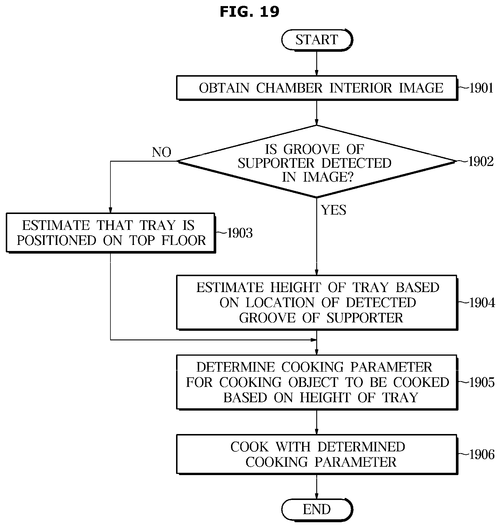 Patent US12437442 Figure 19 – Cooking apparatus and method for controlling cooking apparatus