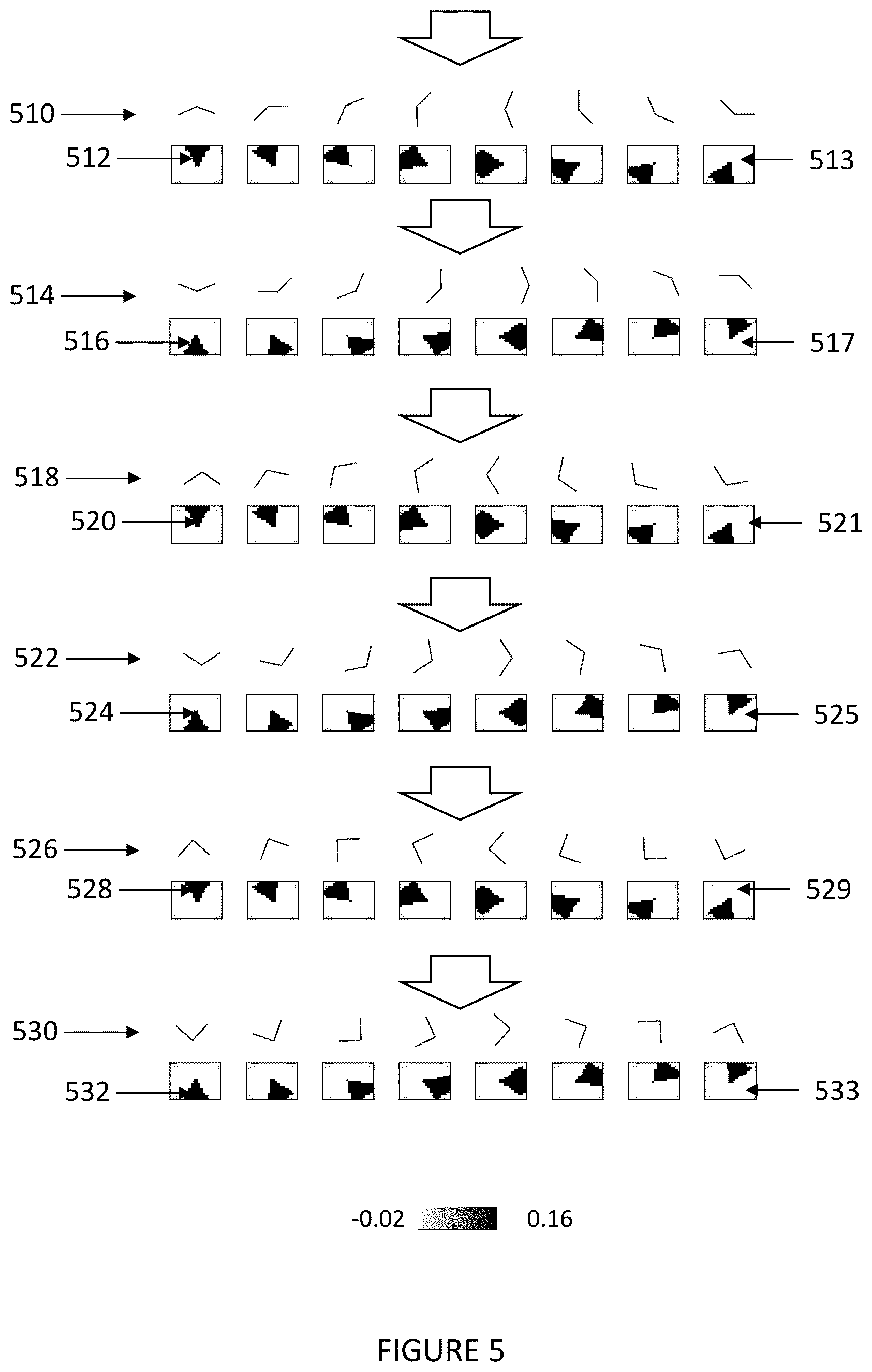 Patent US12437443 Figure 5 – Curvature selective convolution filters for visual processing