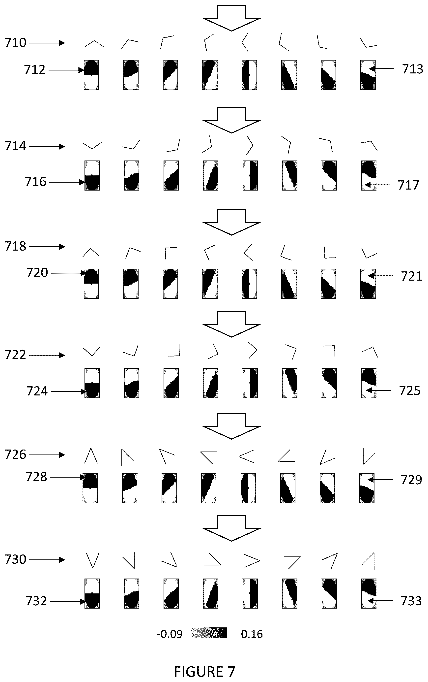 Patent US12437443 Figure 7 – Curvature selective convolution filters for visual processing