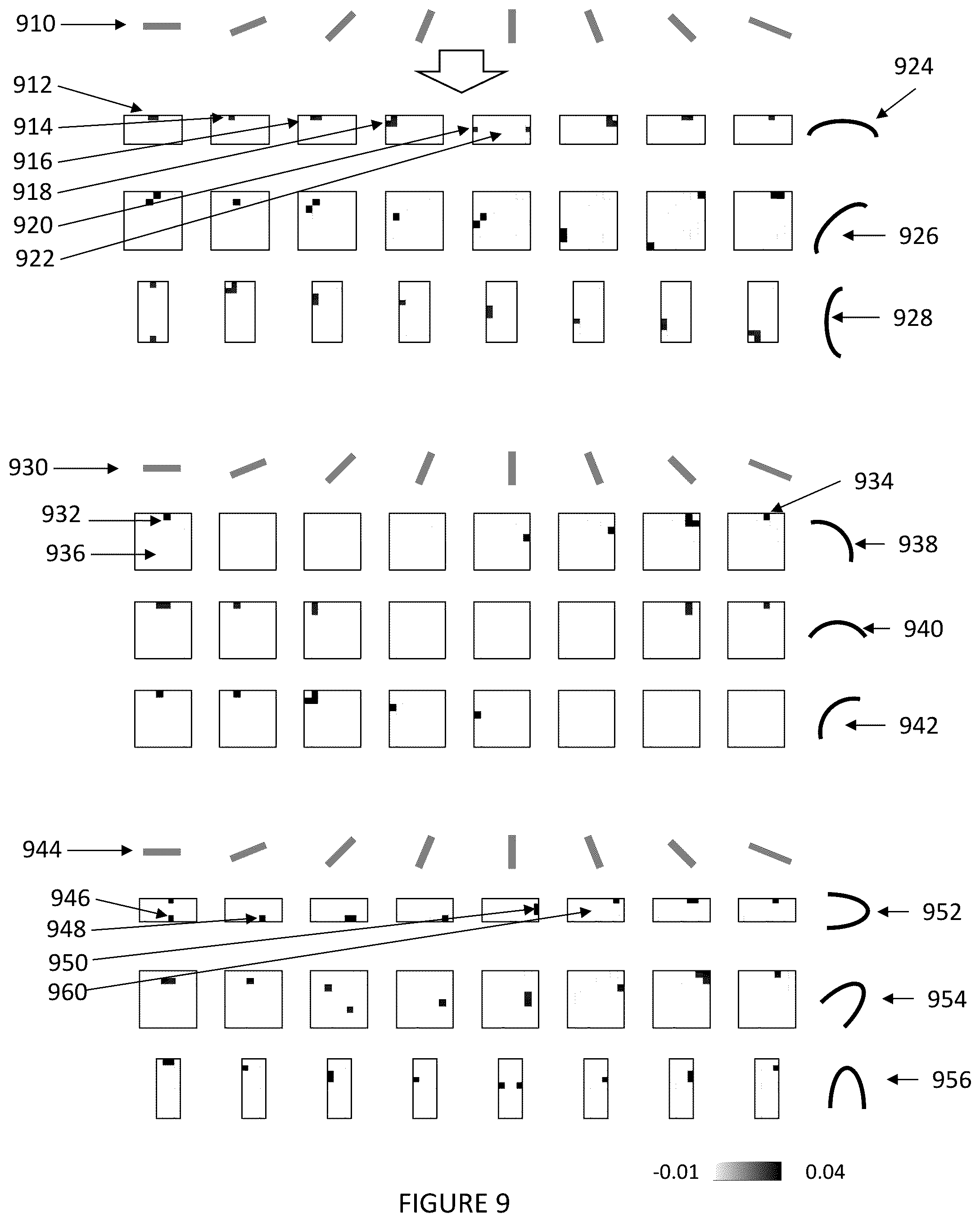 Patent US12437443 Figure 9 – Curvature selective convolution filters for visual processing