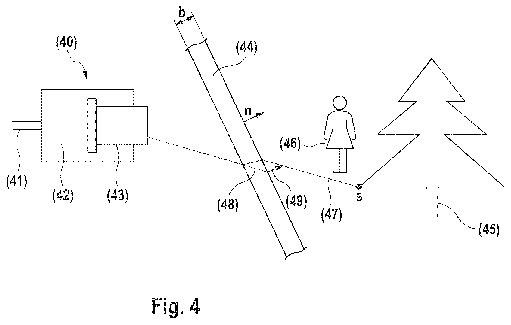 Patent US12437444 Figure 4 – Dynamic autocalibration of a vehicle camera system behind a windshield