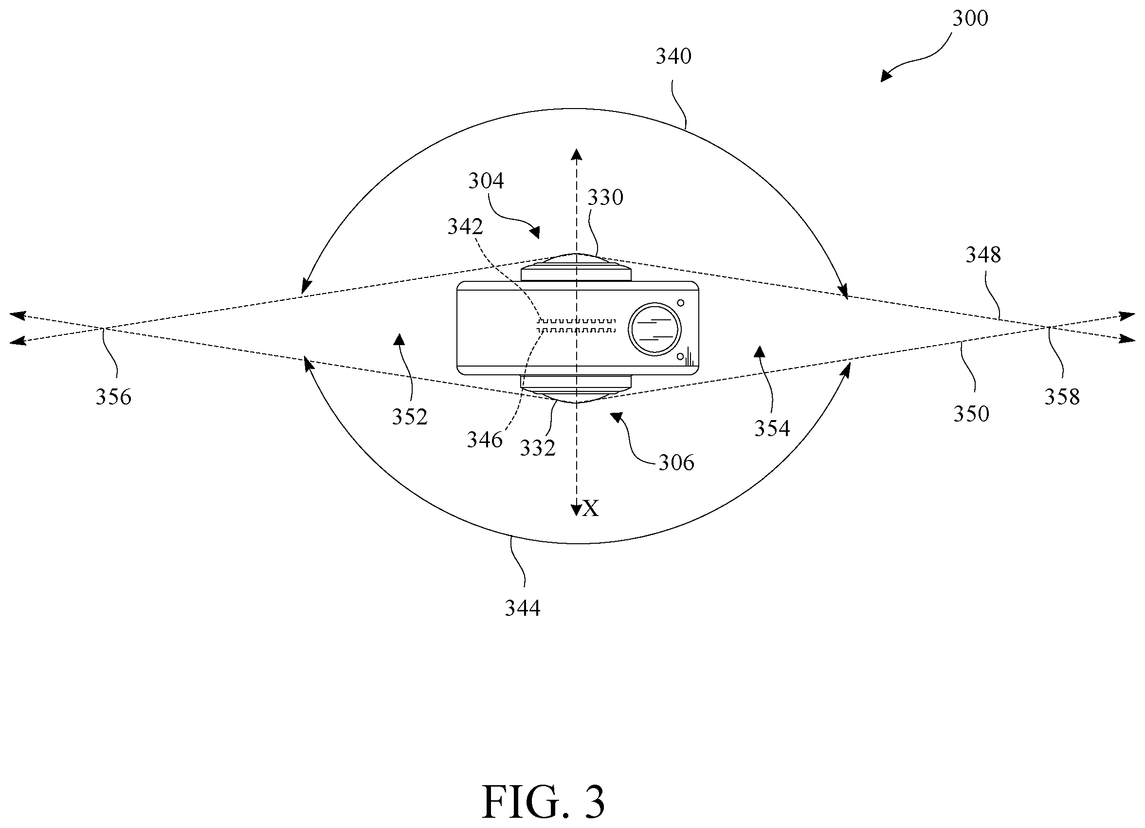 Patent US12437445 Figure 3 – Image combinations for high dynamic range processing