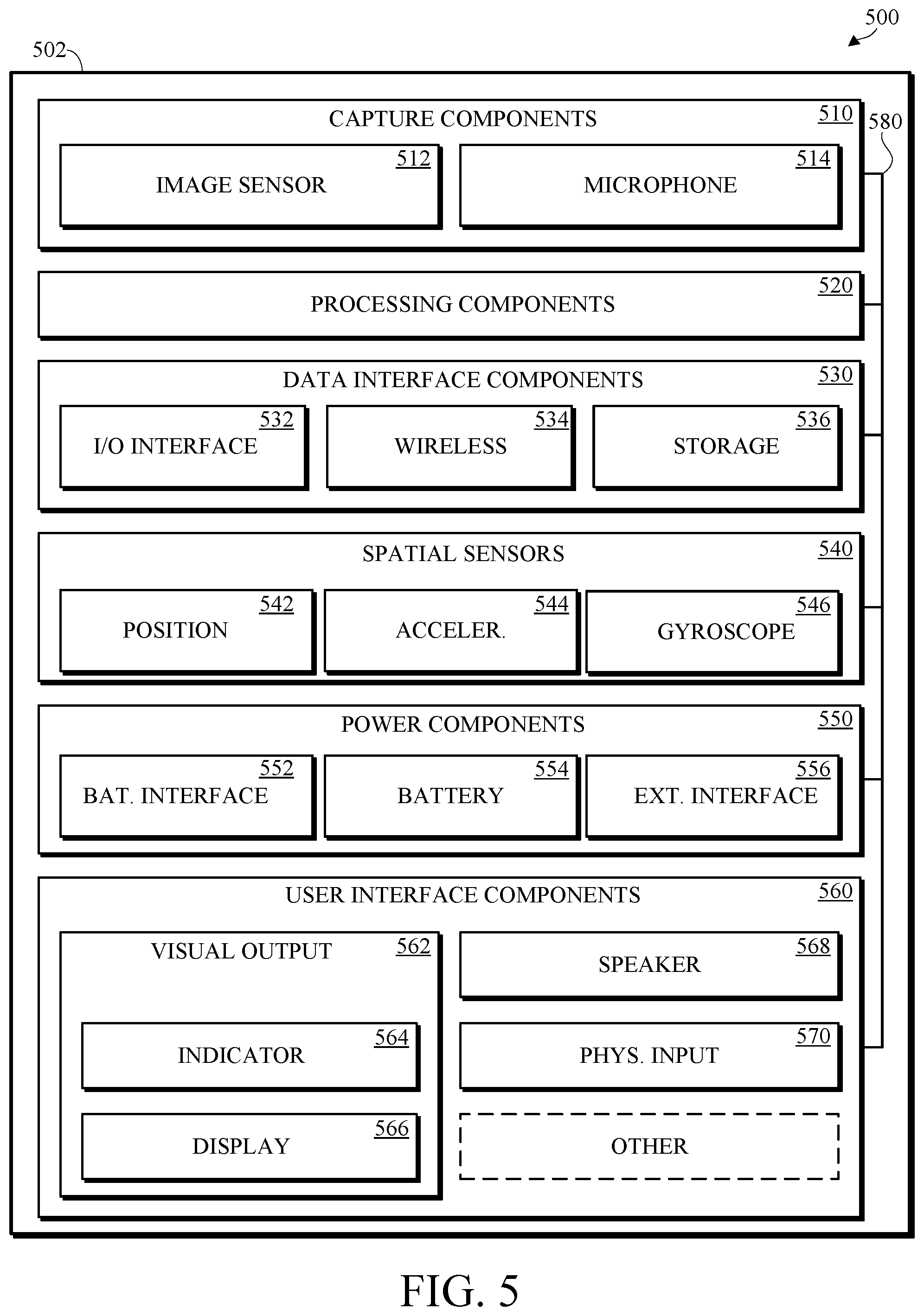 Patent US12437445 Figure 5 – Image combinations for high dynamic range processing