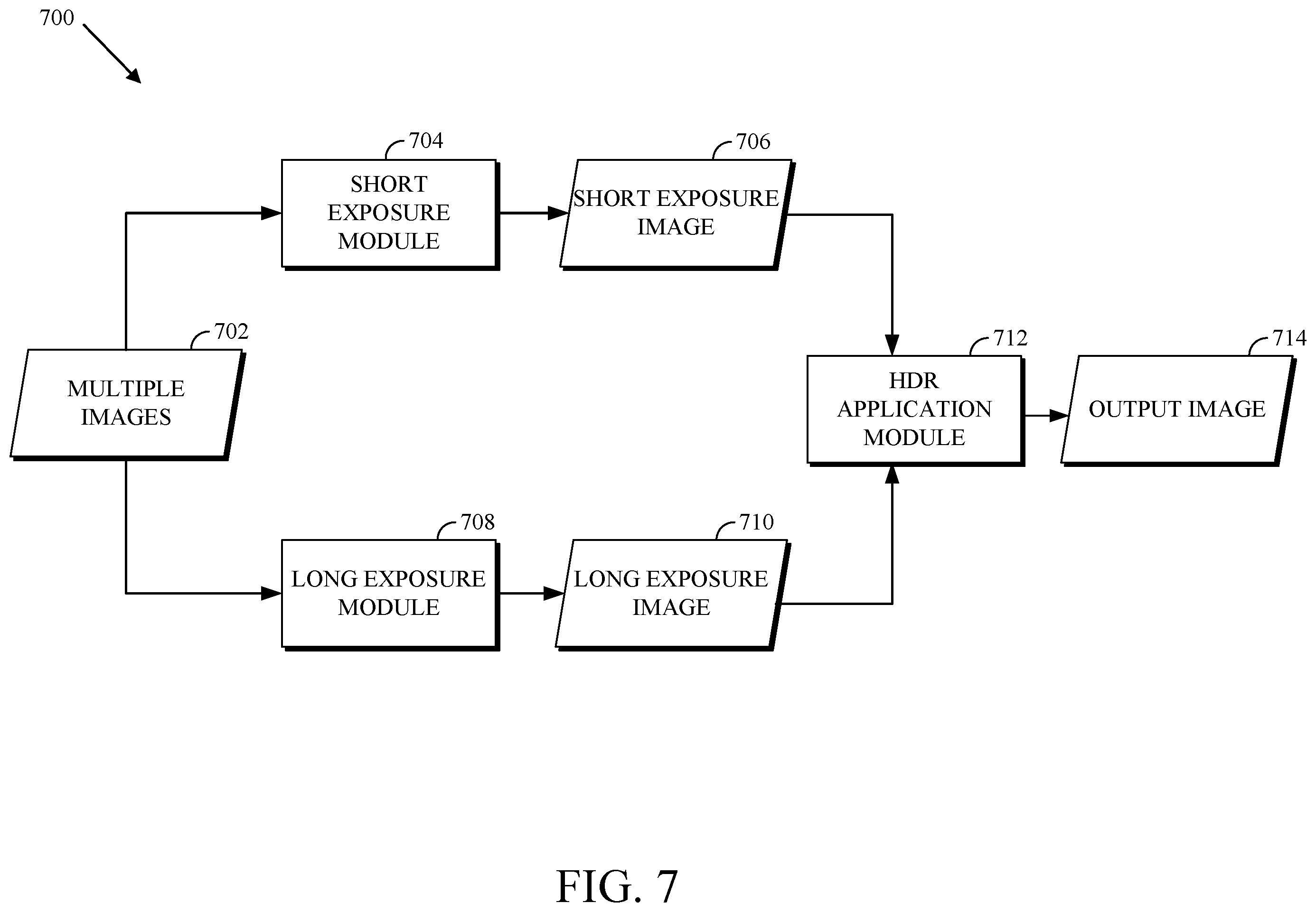 Patent US12437445 Figure 7 – Image combinations for high dynamic range processing