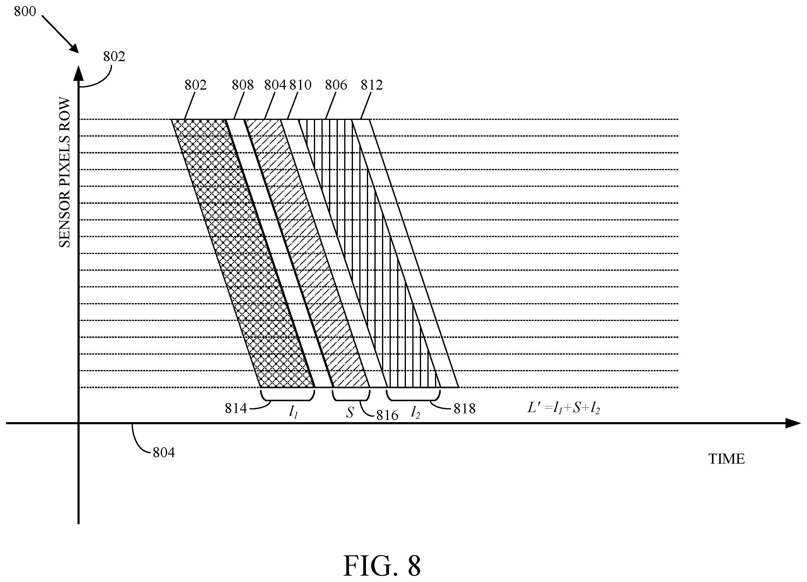 Patent US12437445 Figure 8 – Image combinations for high dynamic range processing