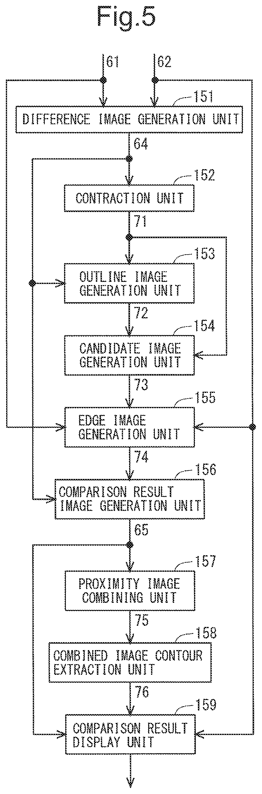 Patent US12437446 Figure 5 – Image comparison method, image comparison device, and non-transitory computer-readable recording medium recording image comparison program