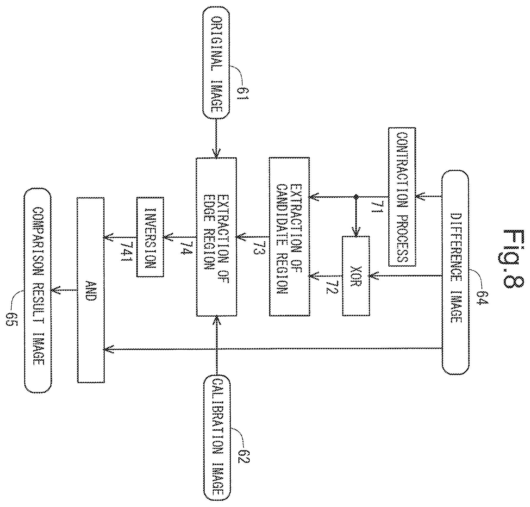 Patent US12437446 Figure 8 – Image comparison method, image comparison device, and non-transitory computer-readable recording medium recording image comparison program