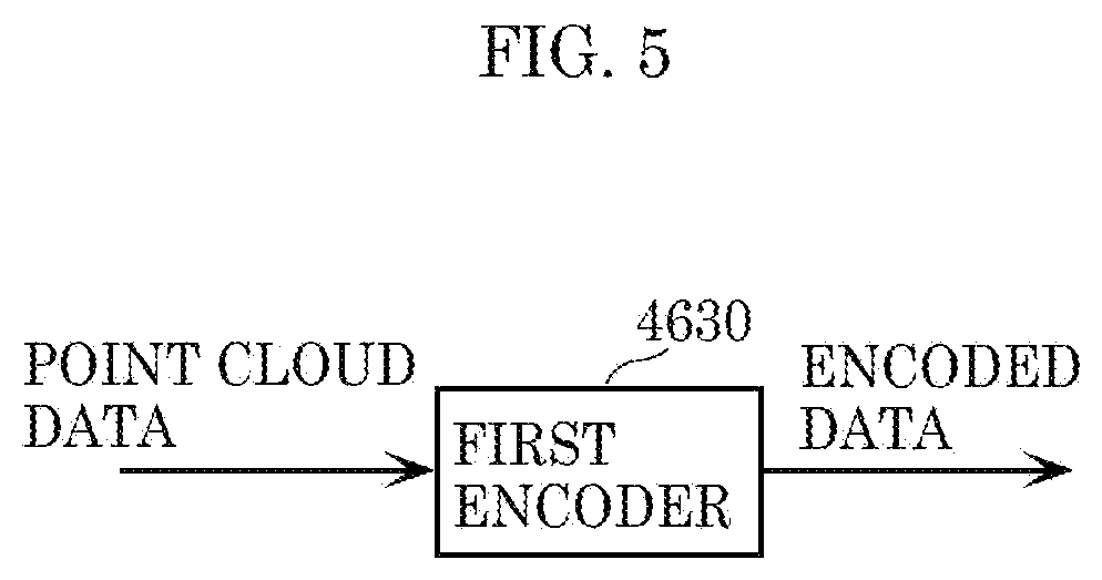 Patent US12437447 Figure 4 – Three-dimensional data encoding method, three-dimensional data decoding method, three-dimensional data encoding device, and three-dimensional data decoding device