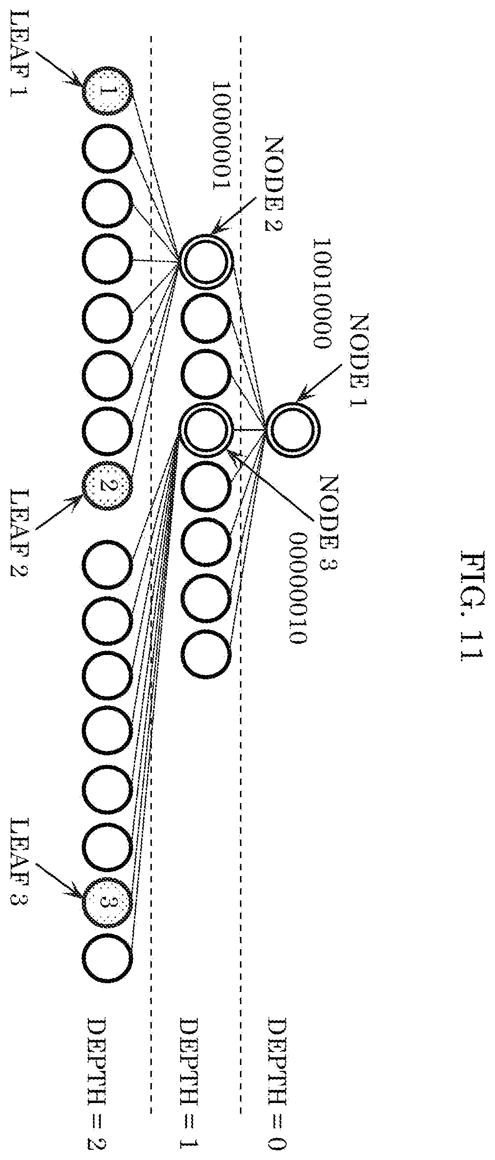 Patent US12437447 Figure 10 – Three-dimensional data encoding method, three-dimensional data decoding method, three-dimensional data encoding device, and three-dimensional data decoding device