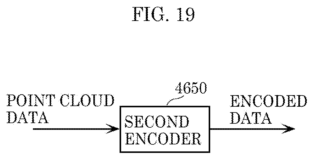 Patent US12437447 Figure 17 – Three-dimensional data encoding method, three-dimensional data decoding method, three-dimensional data encoding device, and three-dimensional data decoding device