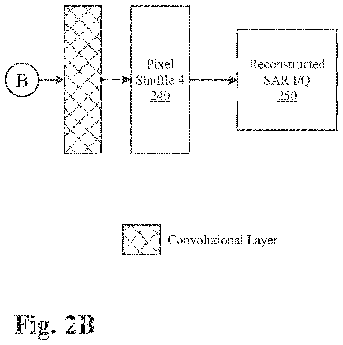 Patent US12437448 Figure 3 – System and methods for multimodal series transformation for optimal compressibility with neural upsampling