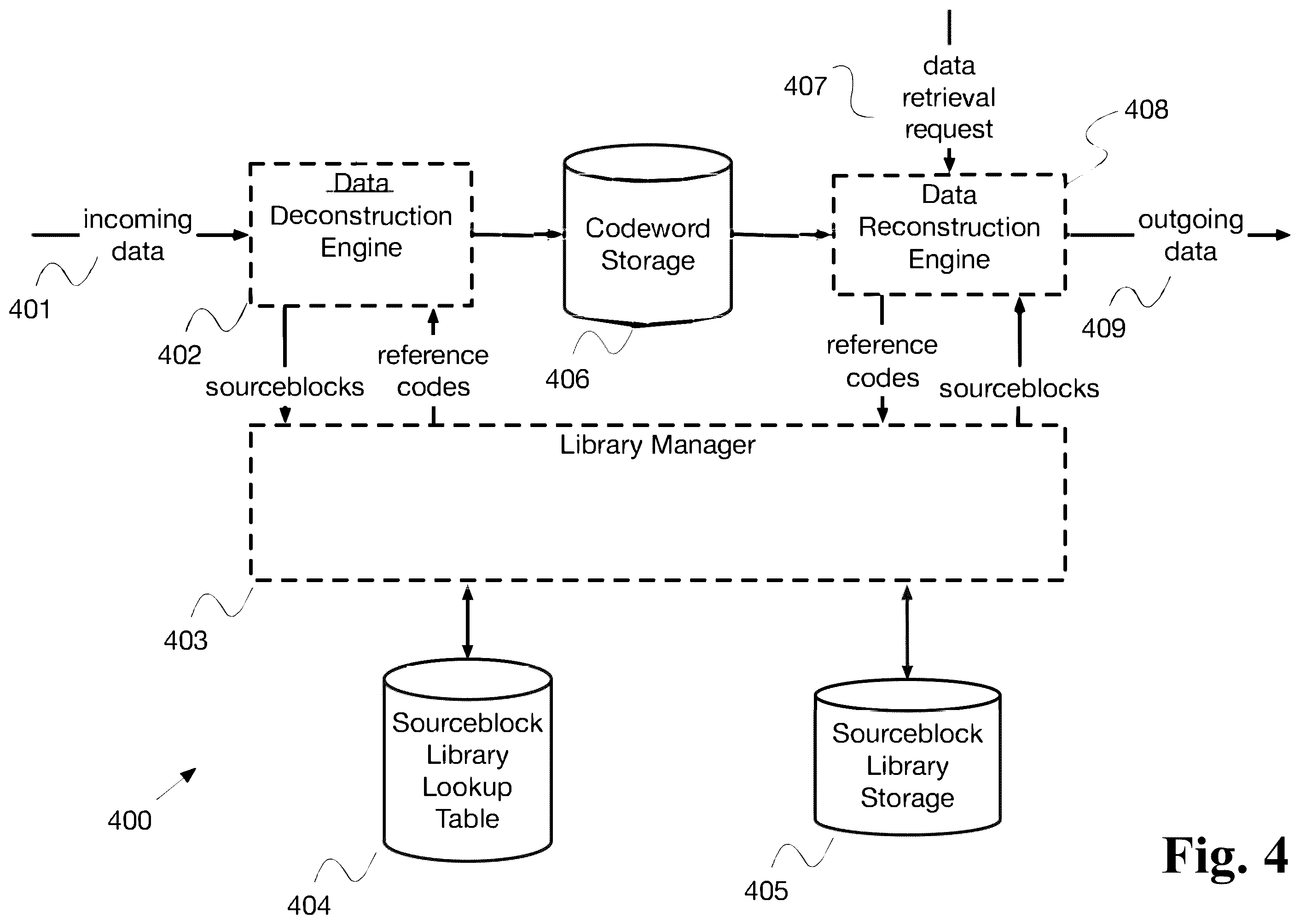 Patent US12437448 Figure 5 – System and methods for multimodal series transformation for optimal compressibility with neural upsampling