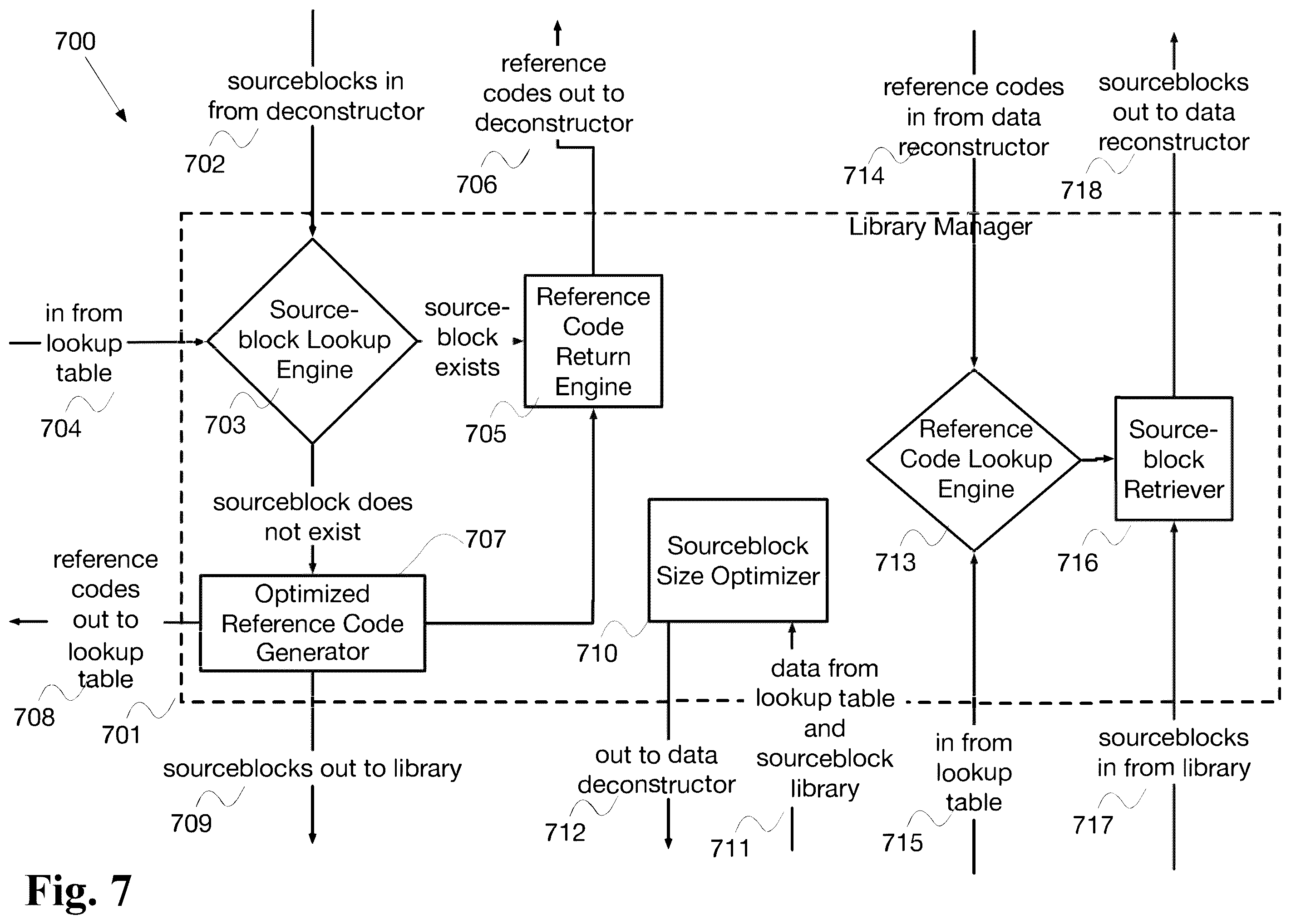 Patent US12437448 Figure 8 – System and methods for multimodal series transformation for optimal compressibility with neural upsampling