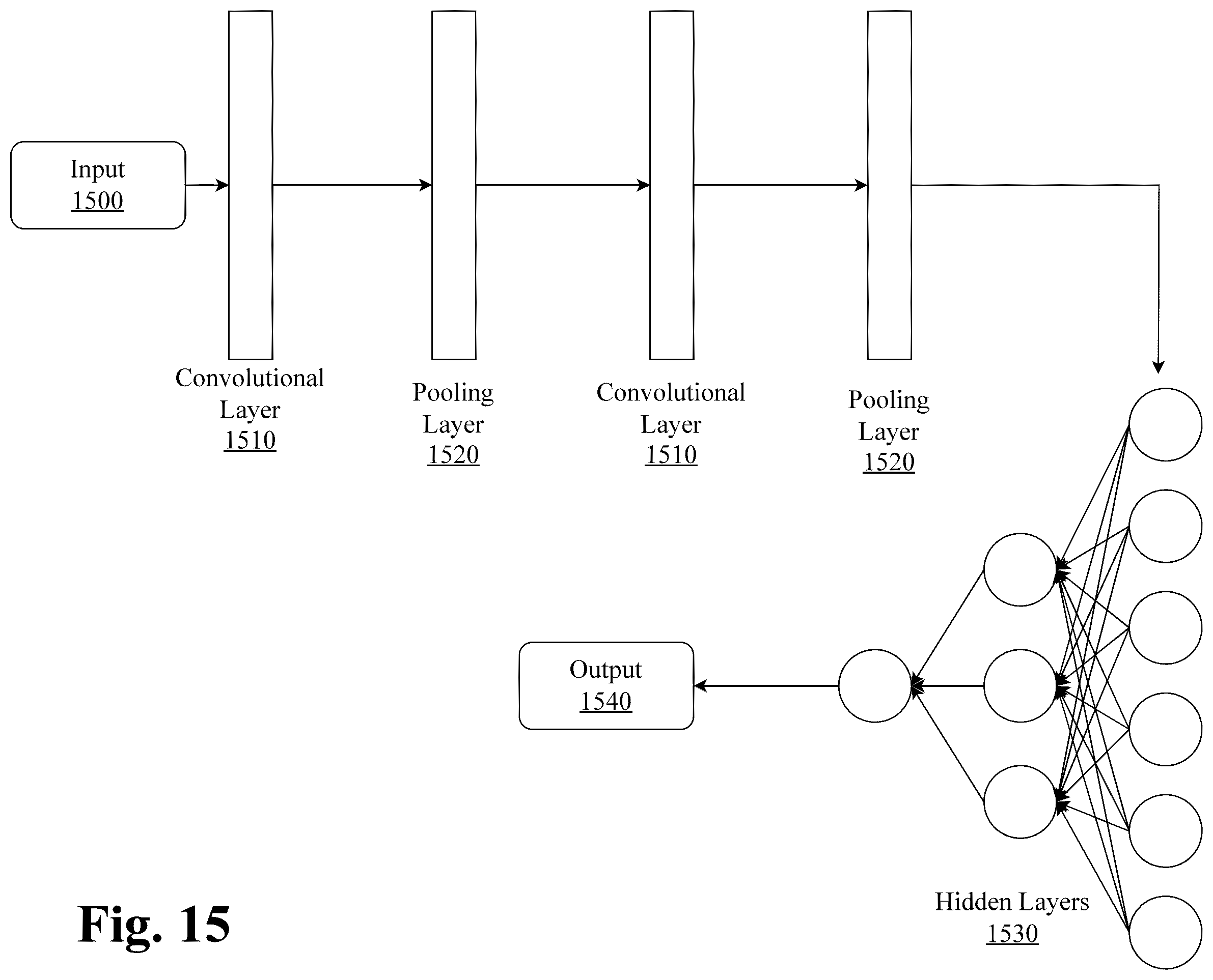Patent US12437448 Figure 17 – System and methods for multimodal series transformation for optimal compressibility with neural upsampling