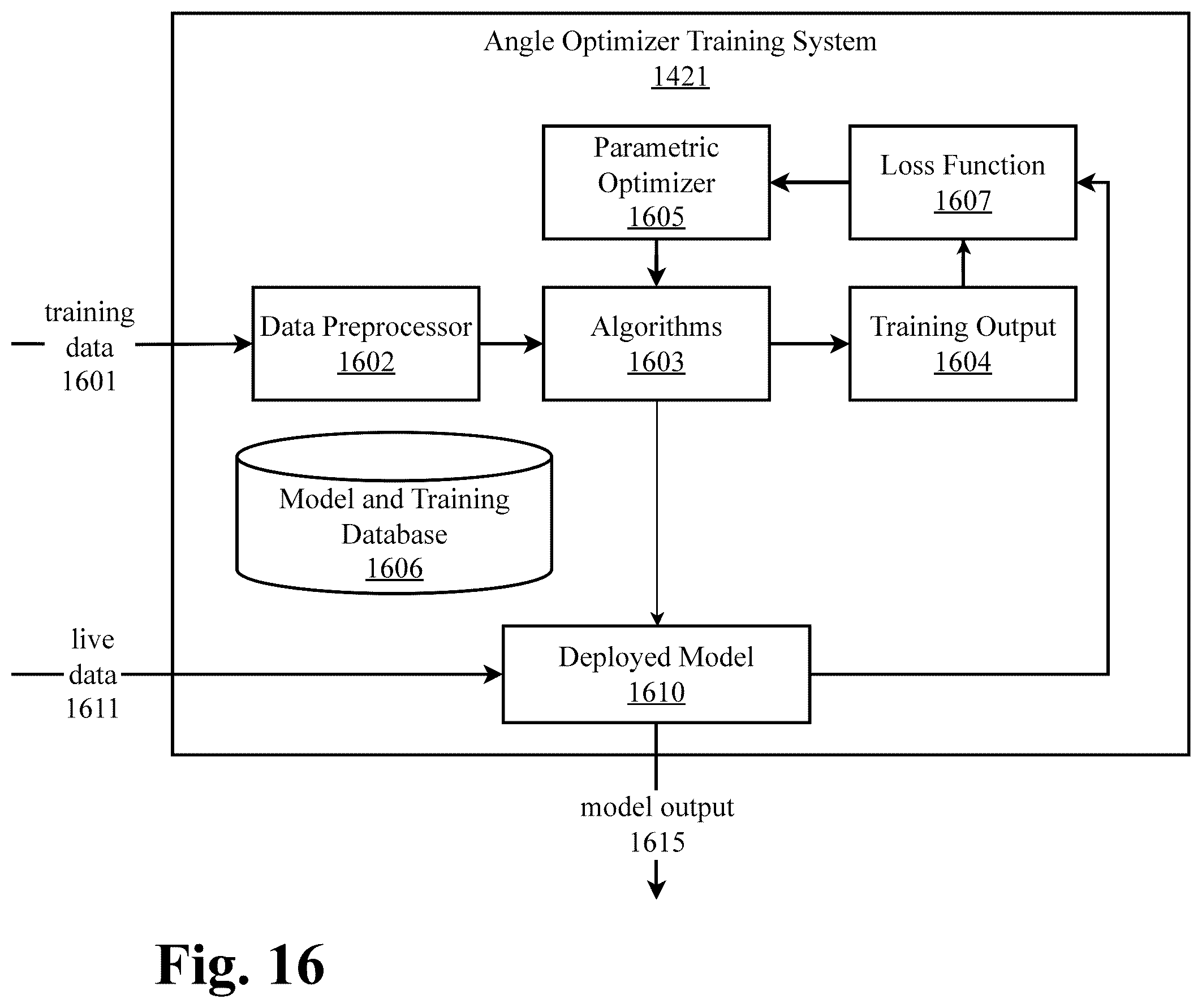 Patent US12437448 Figure 18 – System and methods for multimodal series transformation for optimal compressibility with neural upsampling